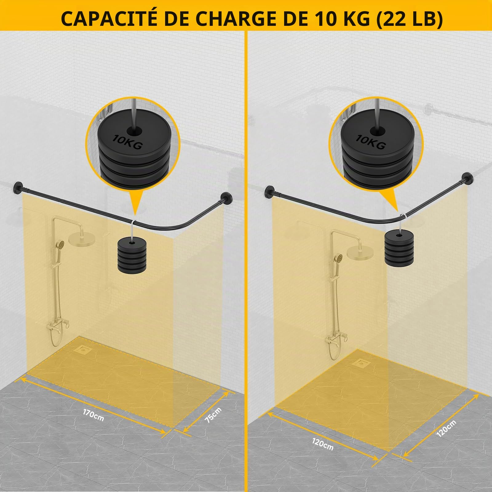 Tringle à Rideau de Douche L Forme, Barre De Douche Angle en Acier Inox, 75x170 cm Barre Rideau Douche Noir Réglable avec Anneaux, pour Salle de Bain Baignoire Vestiaire