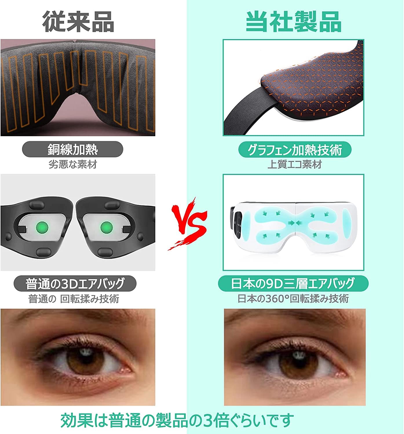 Amazon.co.jp: XSIN LUNG 目元エステ アイウォーマー 男女兼用 振動