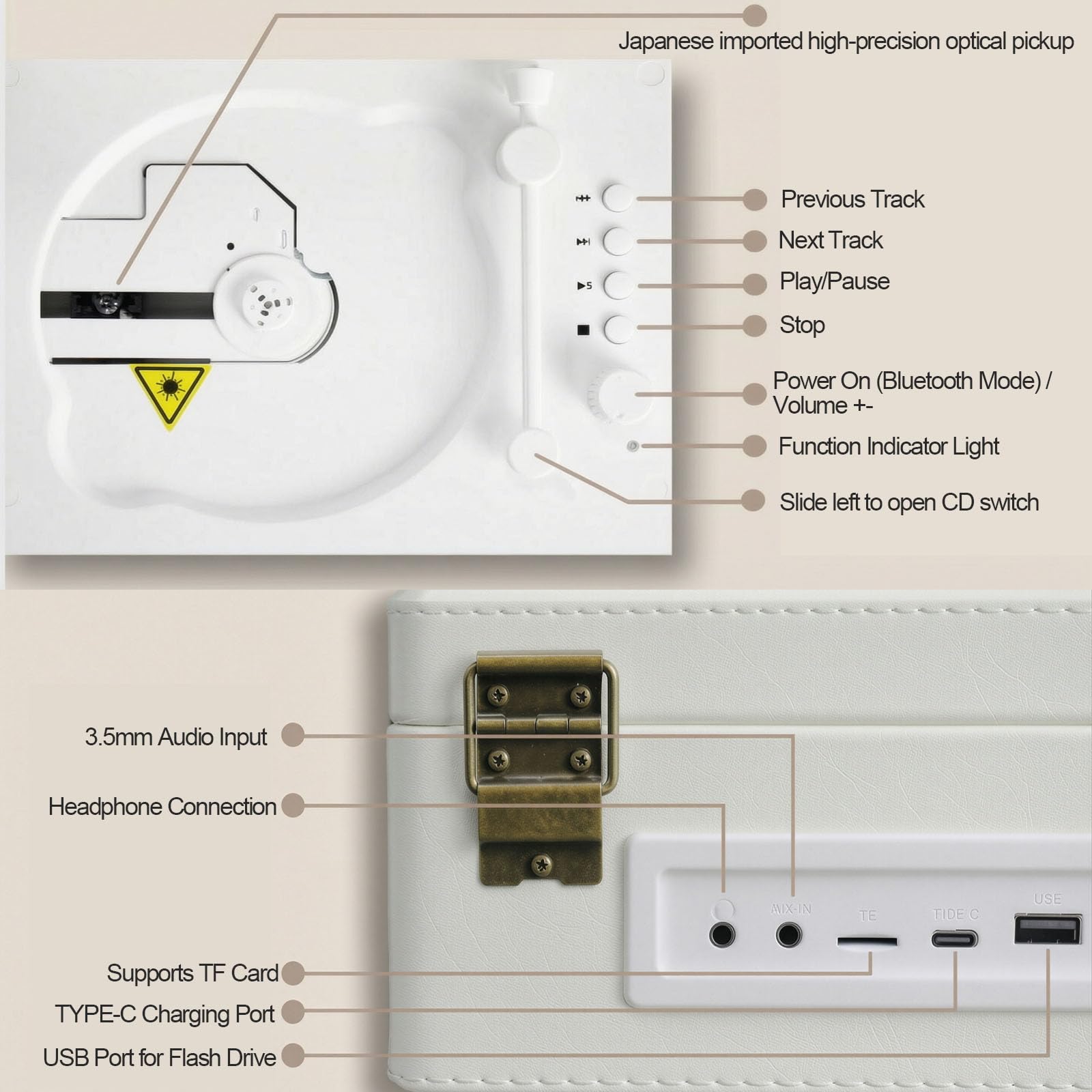 Lettore CD retrò, Lettore CD Portatile con Controllo A Manopola, 2 Altoparlanti Integrati, Supporta CD/chiavetta USB/Scheda Tf, Riproduzione Multimodale, per Ascoltare La Brown