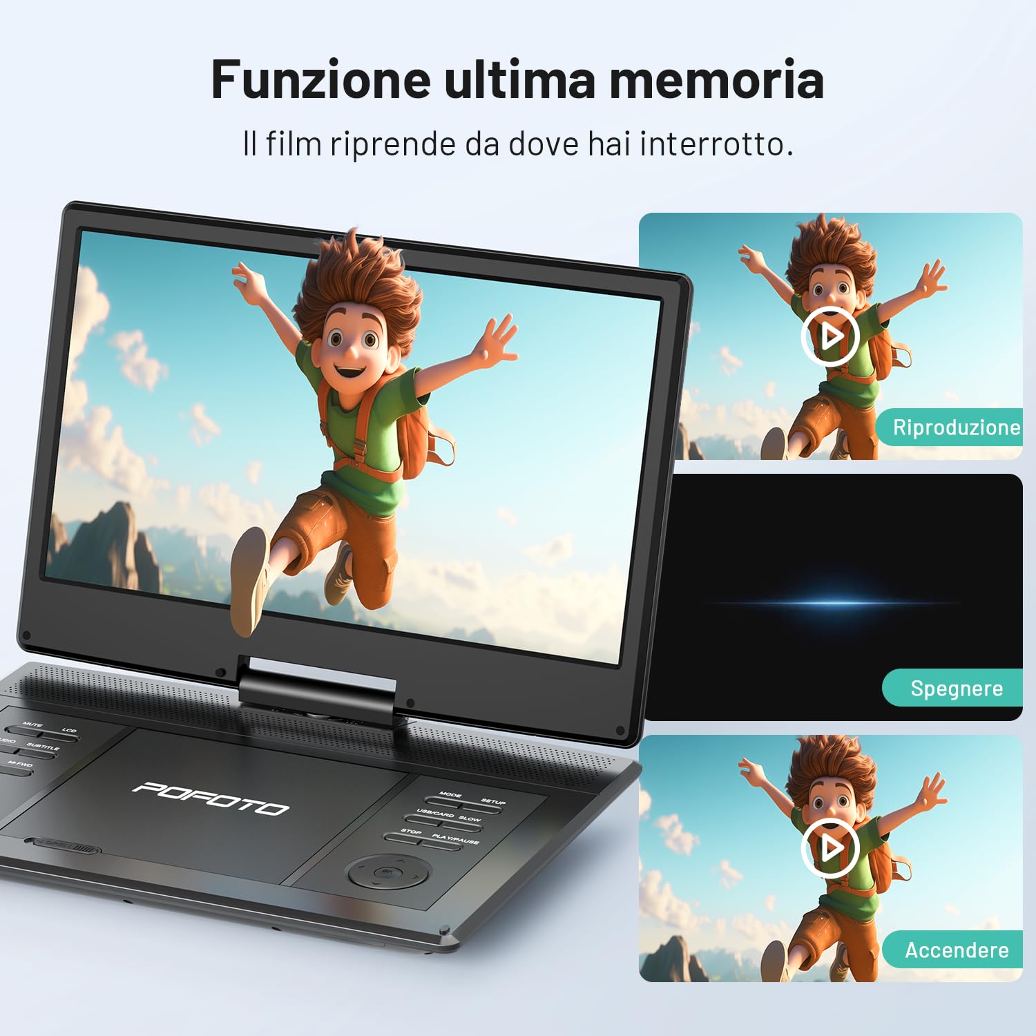 POFOTO Lettore DVD Portatile 15,7'' Schermo HD Ruotabile 14,1'' Batteria 6 Ore Supporto Multiformato Dischi SD USB Regione Libera