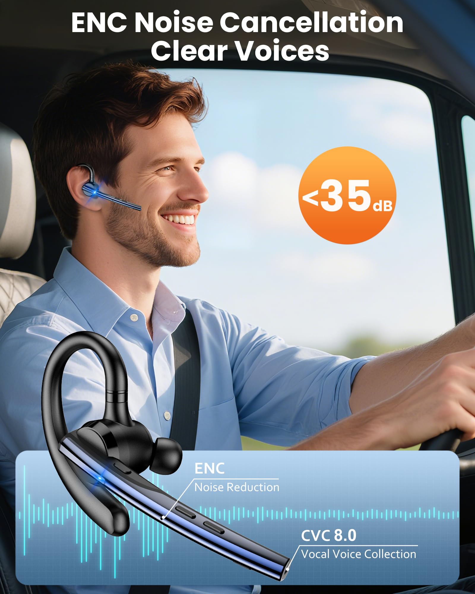 New Bee Auricolare Bluetooth Singolo V5.1 con 72 Ore di Conversazione CVC8.0 Auricolari Bluetooth Mono con Doppio Microfono con Custodia di ricarica a LED per iPhone, Android e Laptop