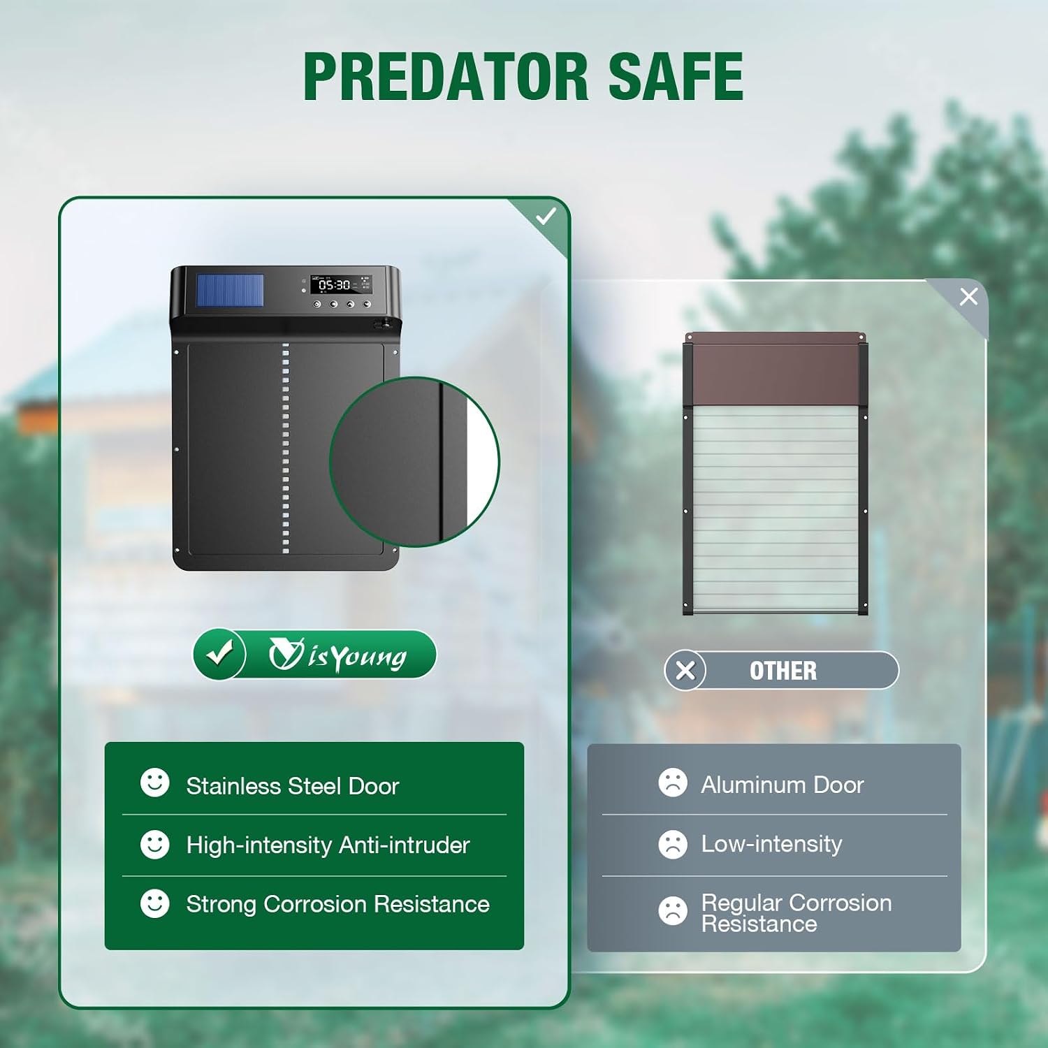 Comparison showing the isYoung stainless steel door as predator safe versus a regular aluminum door.