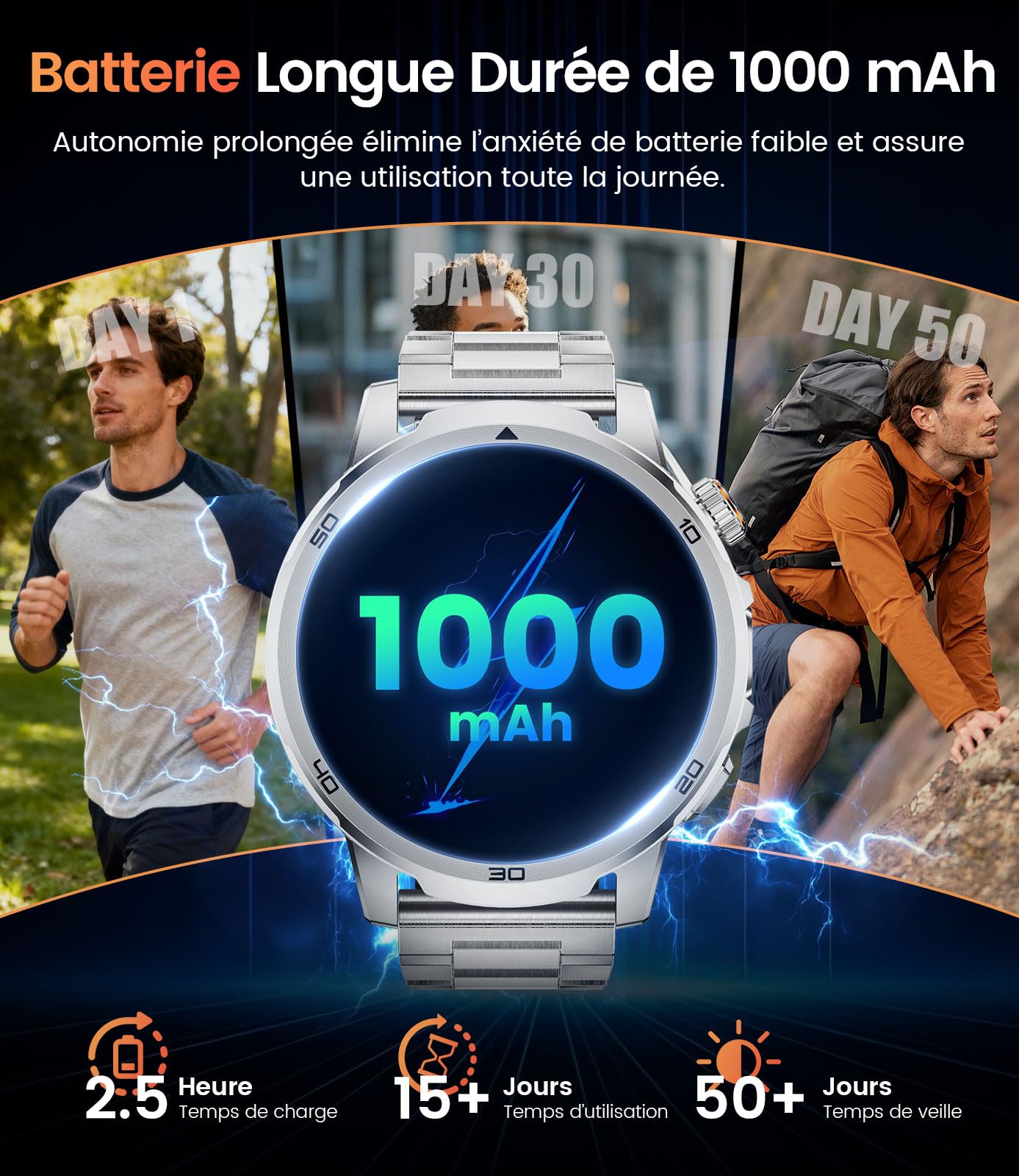 FITFLEX Montre Connectée Homme Appels Bluetooth, Batterie 1000mAh Smart Watch avec 1,85" HD écran, 120+Modes Sportifs, Lampe de Poche, Analyse de la Fréquence Cardiaque et du Sommeil,iOS Android