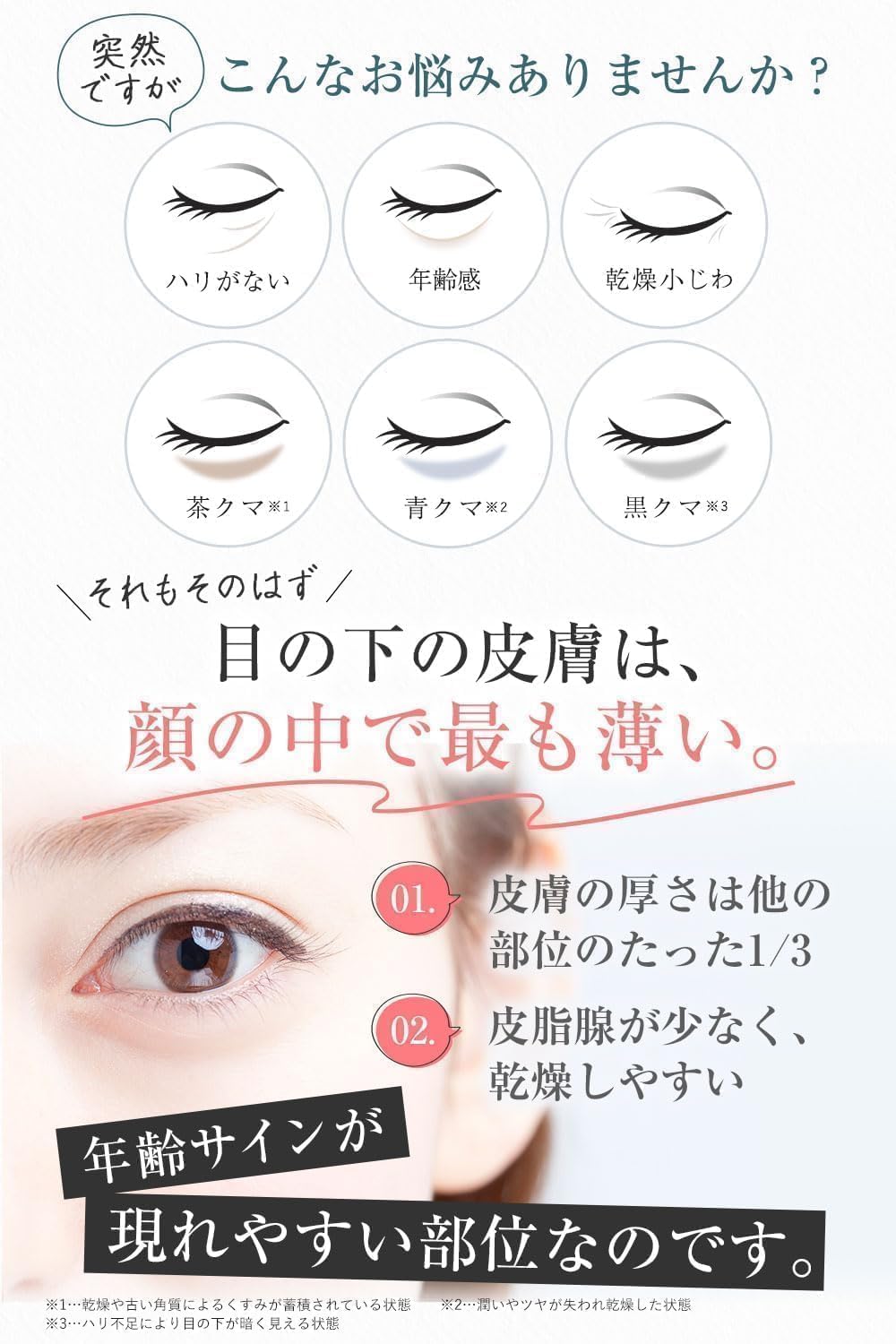 Amazon.co.jp: [3個セット]【目の下専用】アイクリーム レチノール