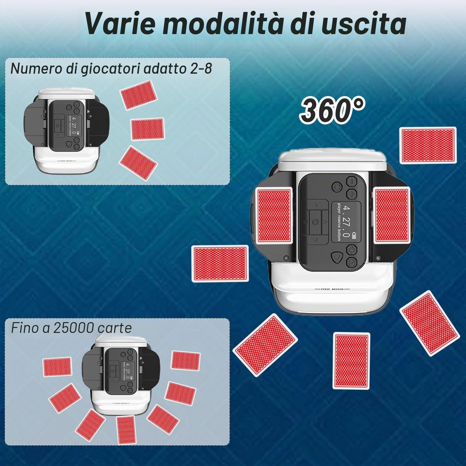 Mescolatore e Distributore Automatico di Carte, Rotazione 360° per 1–2 Mazzi, 1–8 Giocatori, mescolatore di carte elettrico per giochi come poker, UNO, blackjack, Texas Hold'em