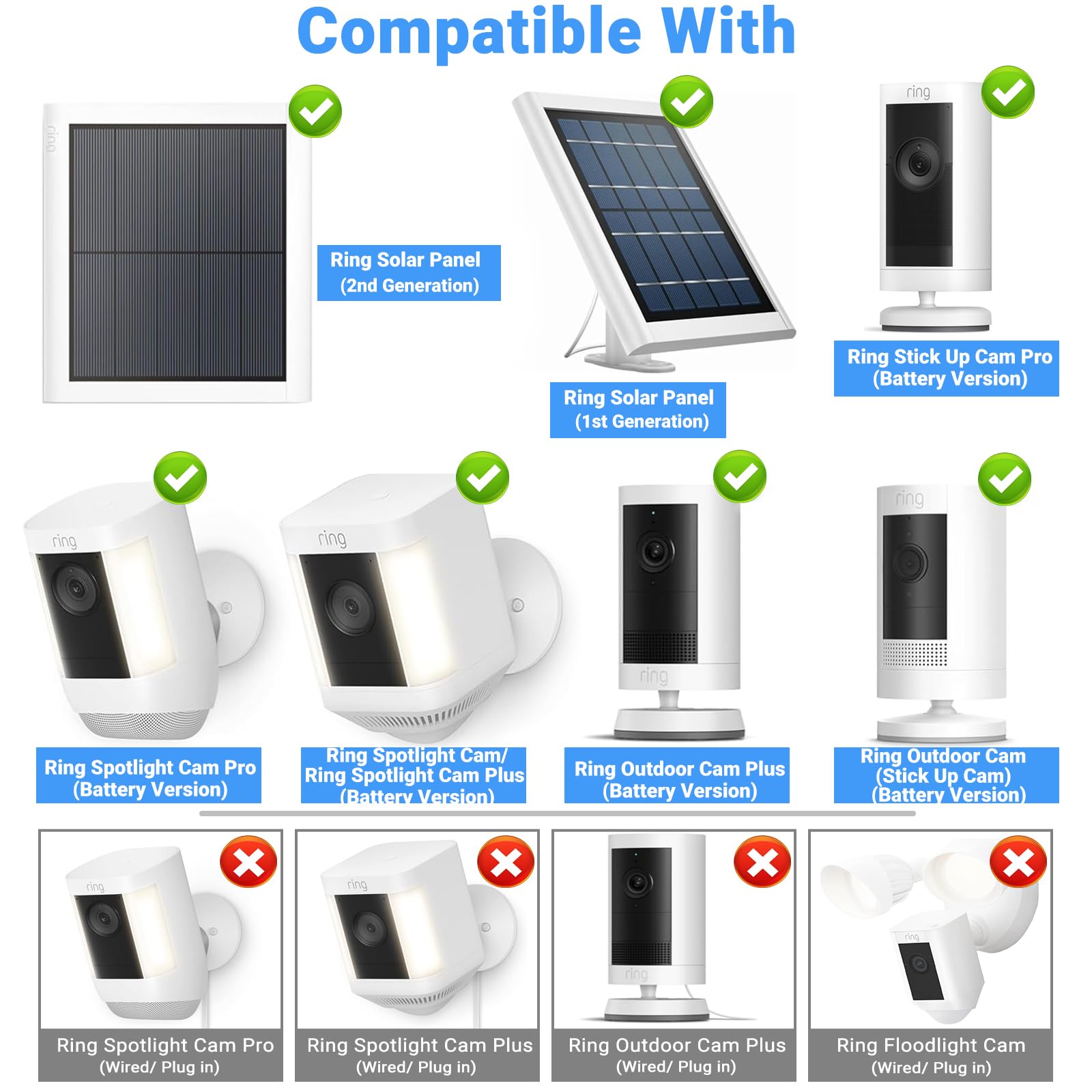 2-in-1 Dachrinnenhalterung ohne Bohren für Ringkameras & Solarmodule | 360° verstellbar, universelle Kompatibilität (2 Stück)