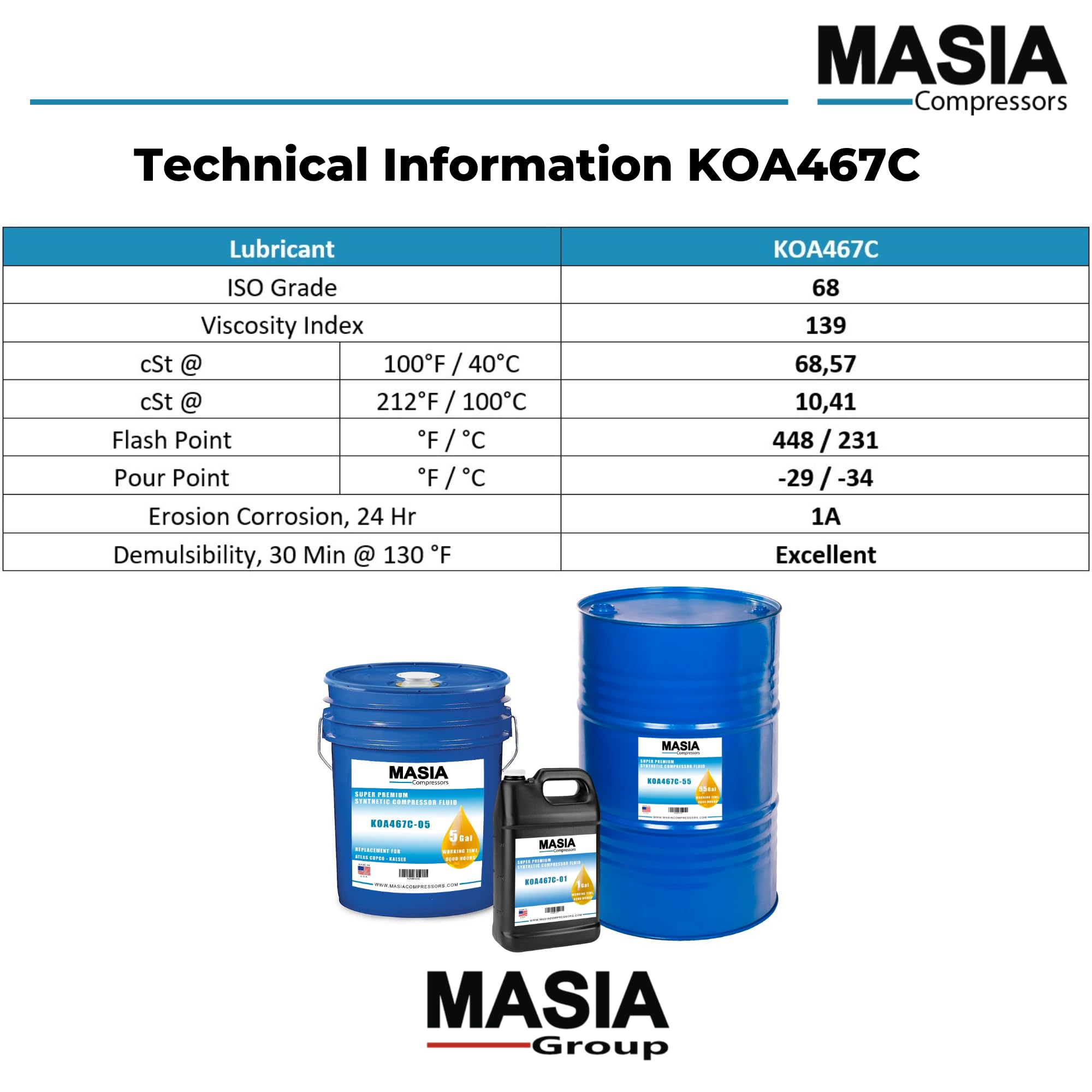 Kaeser S-460 Oil, 5 Gallon Pail, 8000 Hours, PAO Base (9.5409.1, S-460-05)