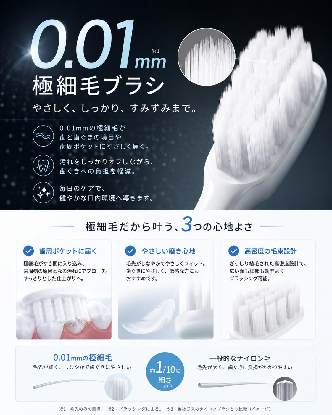 Amazon.co.jp: 【2026改良モデル・スイープ振動技術】PLUZZ EB1 電動