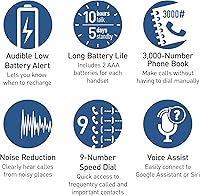 Vista 7 de Panasonic Link2Cell - Sistema de teléfono inalámbrico expandible Bluetooth DECT 6.0 con contestador automático y bloqueo de llamadas - 3 auriculares