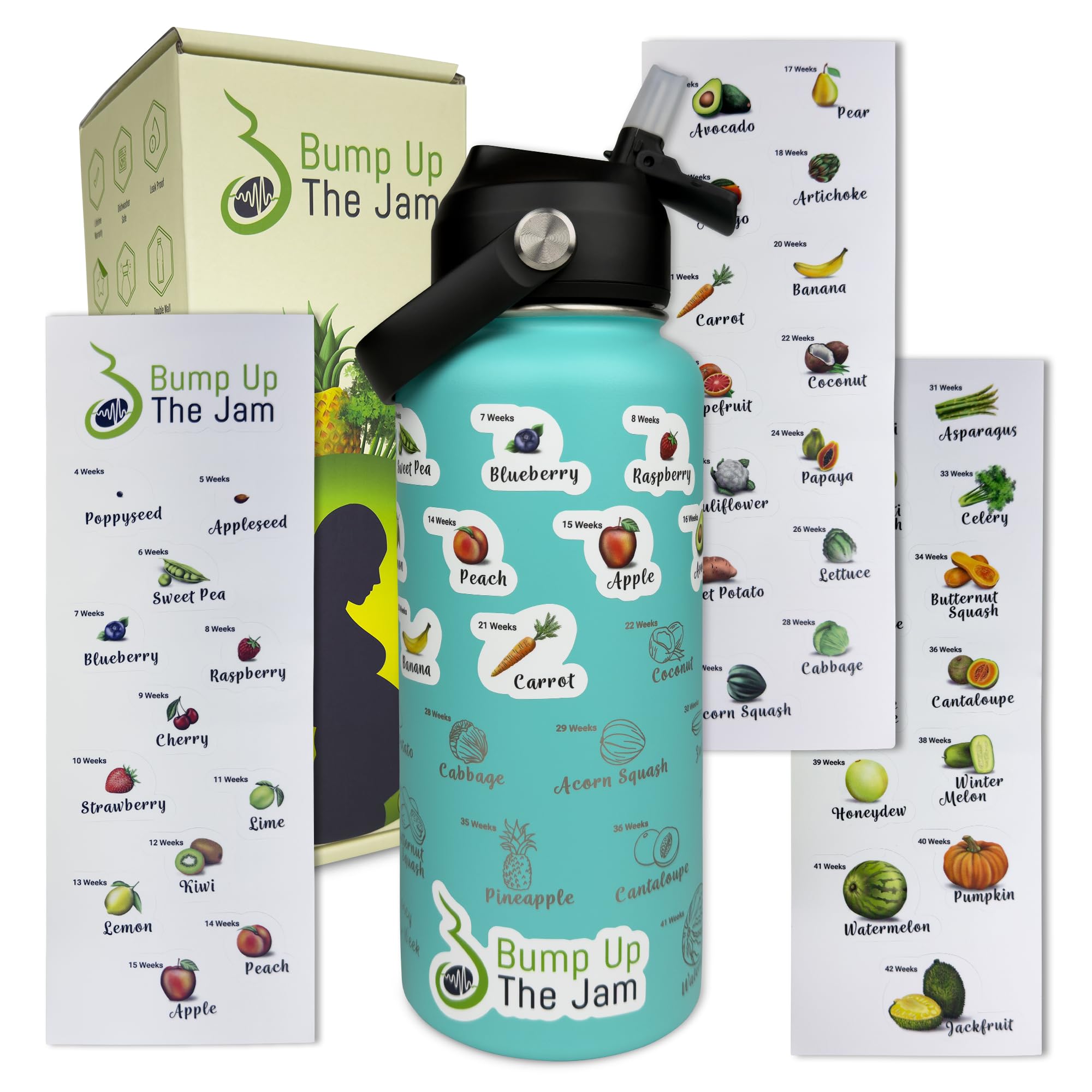 Pregnancy Water Bottle Tracker - 32 ounce Stainless Steel - Includes Weekly Pregnancy Tracker Stickers (Tropical Wave Color)