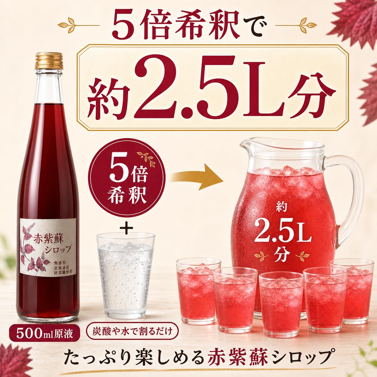 コメント用◆無添加・手作り 無農薬自然栽培の赤紫蘇の葉で作った赤紫蘇シロップ◆ Amazon.co.jp: 赤紫蘇シロップ 5倍希釈 500ml 国産 甜菜糖使用 無添加
