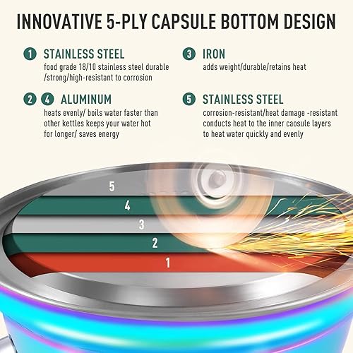 Miniatura 3 de Hervidor de té, hervidor de 3.7 cuartos de galón, tetera silbante de acero inoxidable 316, estufa de té con mango plegable fresco, tetera de