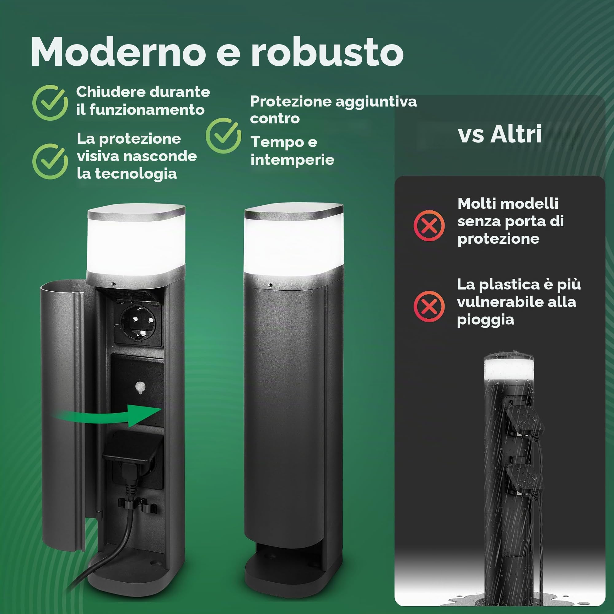 Novatool Lampada con presa radio a 2 scomparti, colore antracite, rotonda, con apertura SMART WiFi, app IP44, presa esterna da giardino, per esterni, colonna da giardino, torre di presa elettrica