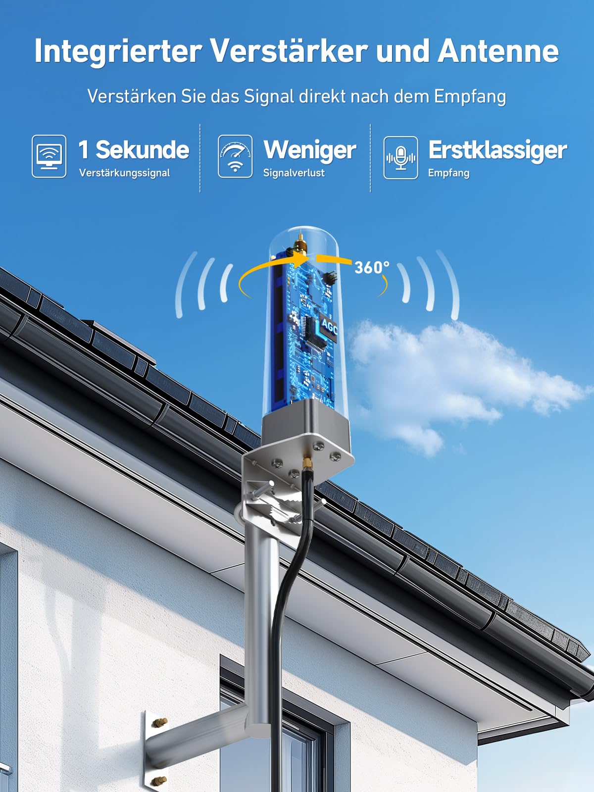 Mobilfunk Signalverstärker für Schwache Signale, Empfangsverstärker Handy für Band 1/3/7/8/20, Handynetz Verstärker für Alle Netzbetreiber, 5G 4G LTE GSM Repeater für Haus Büro Ländliche