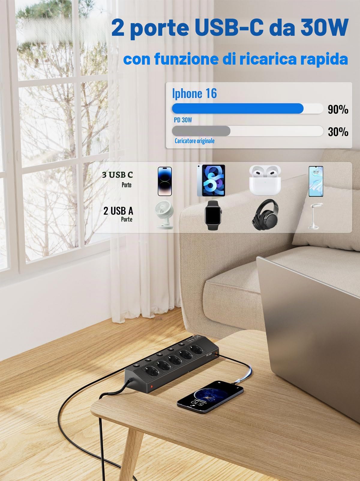 Ciabatta Multipresa con USB 30W, Scrivania Elettrica con 5 Prese, Multipresa Protezione Sovratensione con Interruttori Indipendenti e Prolunga Elettrica 3 Metri, 4000W Presa, Nero