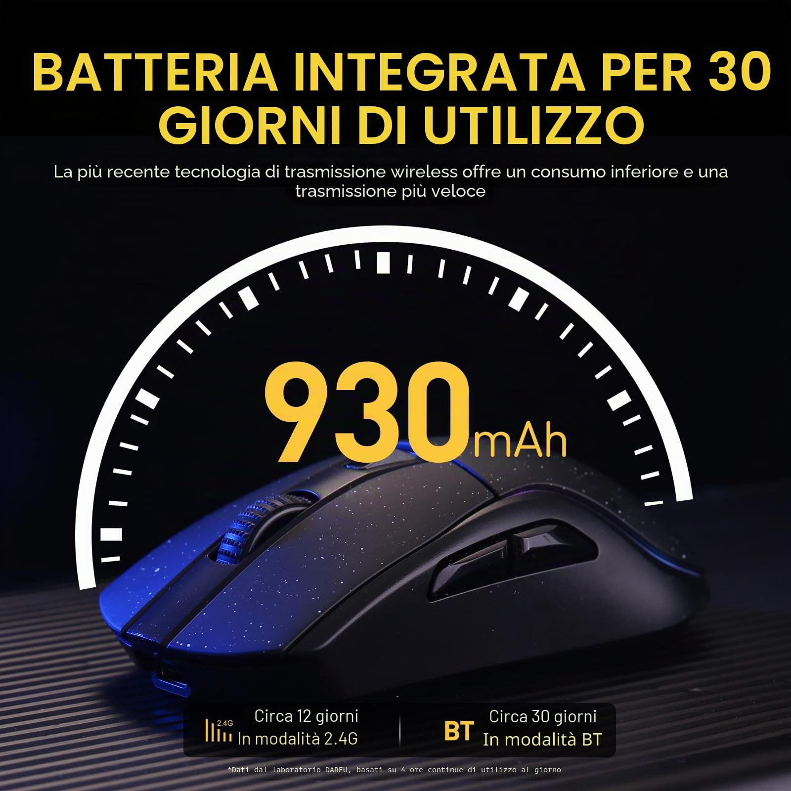 DAREU A950 Mouse gaming wireless con base di ricarica RGB, mouse da gioco leggero e programmabile da 88 g con tre modalità, fino a 12.000 DPI, 1.000 Hz, retroilluminazione RGB, ideale per PC e Mac