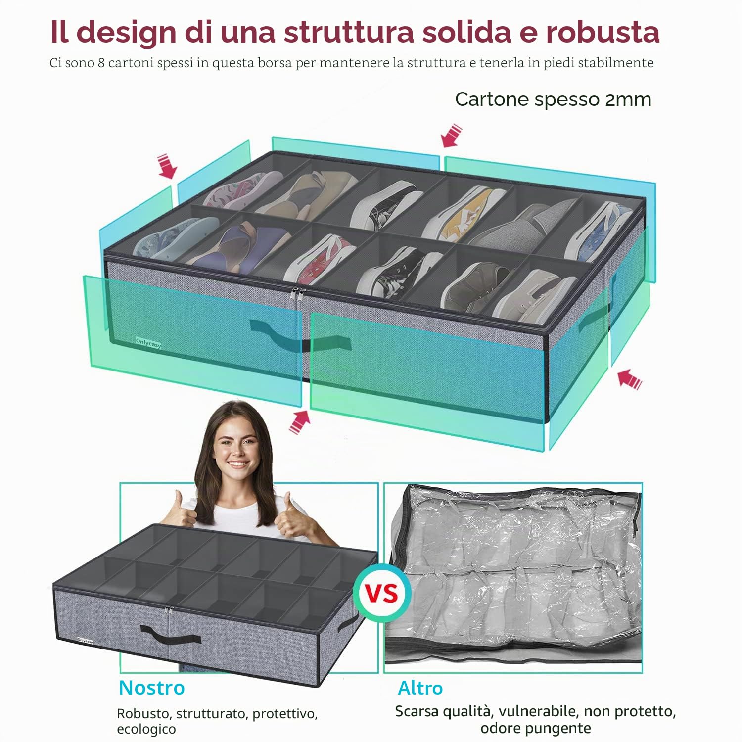 homyfort Set di 2 Organizzatore Scarpe Sottoletto con Coperchio Trasparente - Custodia Portascarpe a 12 Scomparti Organizer Pieghevole in Tessuto, Lino Grigio, XDUBSB2P