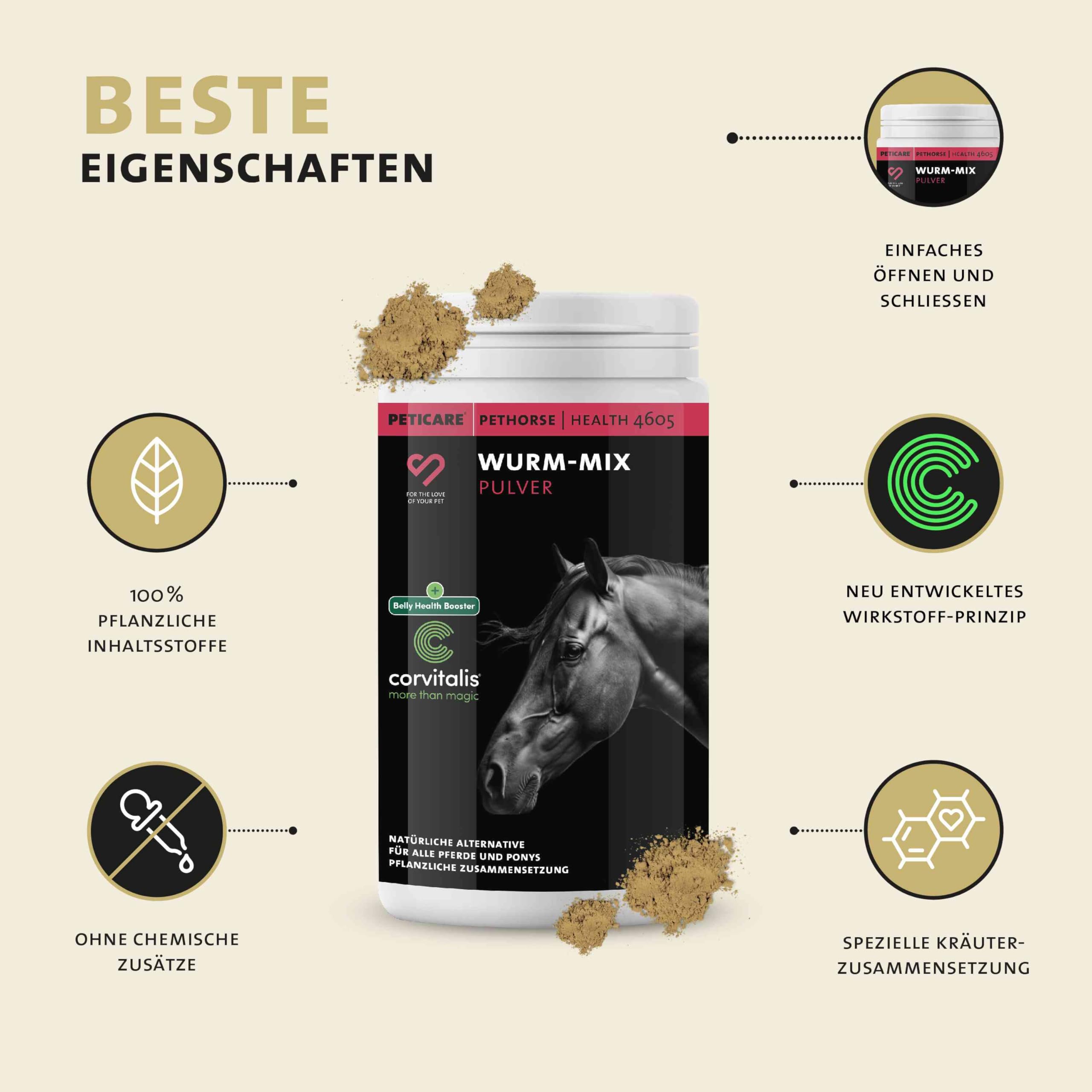 Peticare Wurm-Mix Pulver für Pferde | Natürliche Alternative, sekundierend zur Wurmkur & Wurmbefall | Für Pferde & Ponys | Pflanzliche Inhaltsstoffe mit Wurm-Kraut, Wermut | petHorse Health 4605