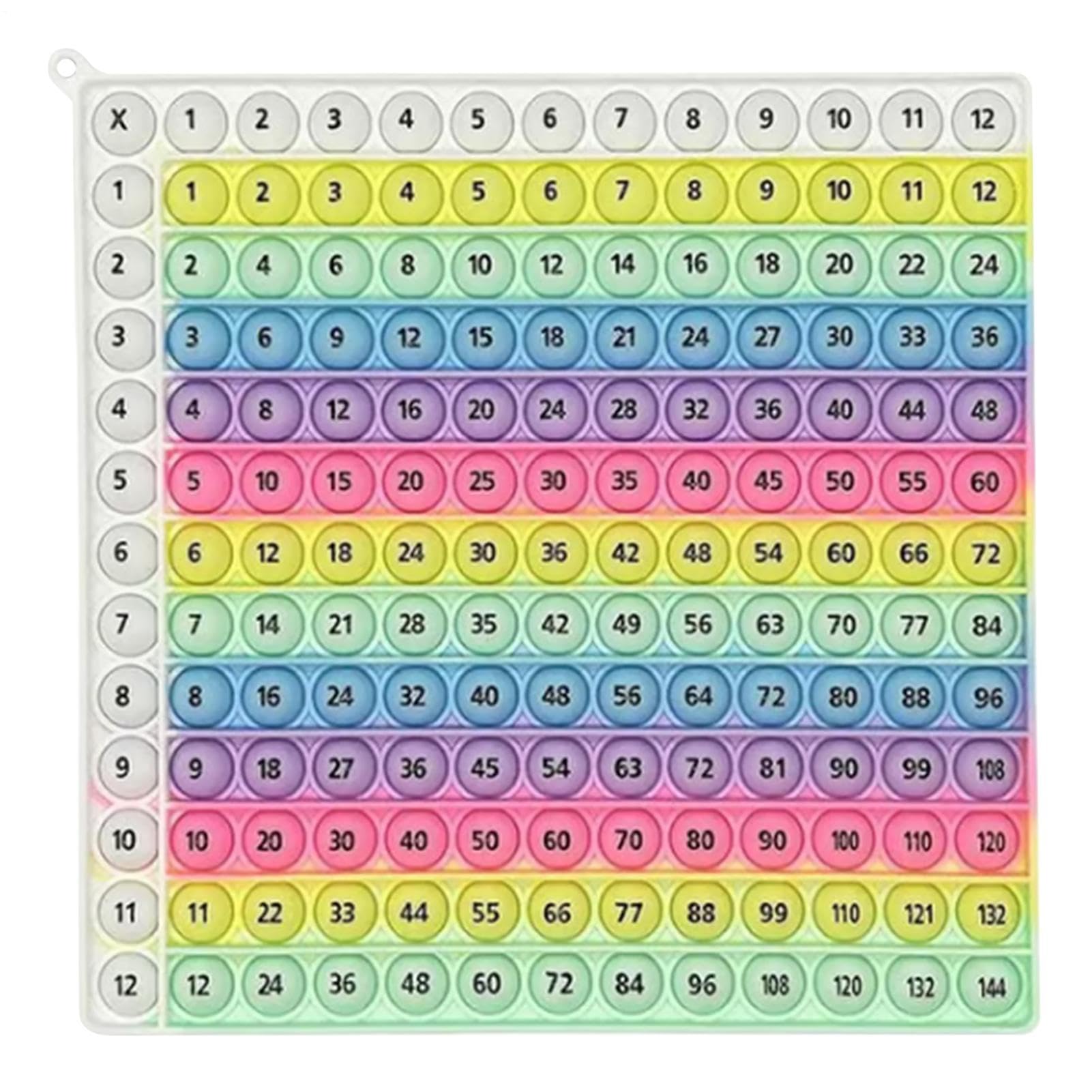 Multiplication Pop Fidget Toy Maths Chart, Multiplication Tables for Kids Times Table P-oppet 12x12