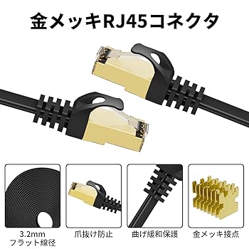 Amazon.co.jp: CAT8 フラット LANケーブル 1M イーサネット