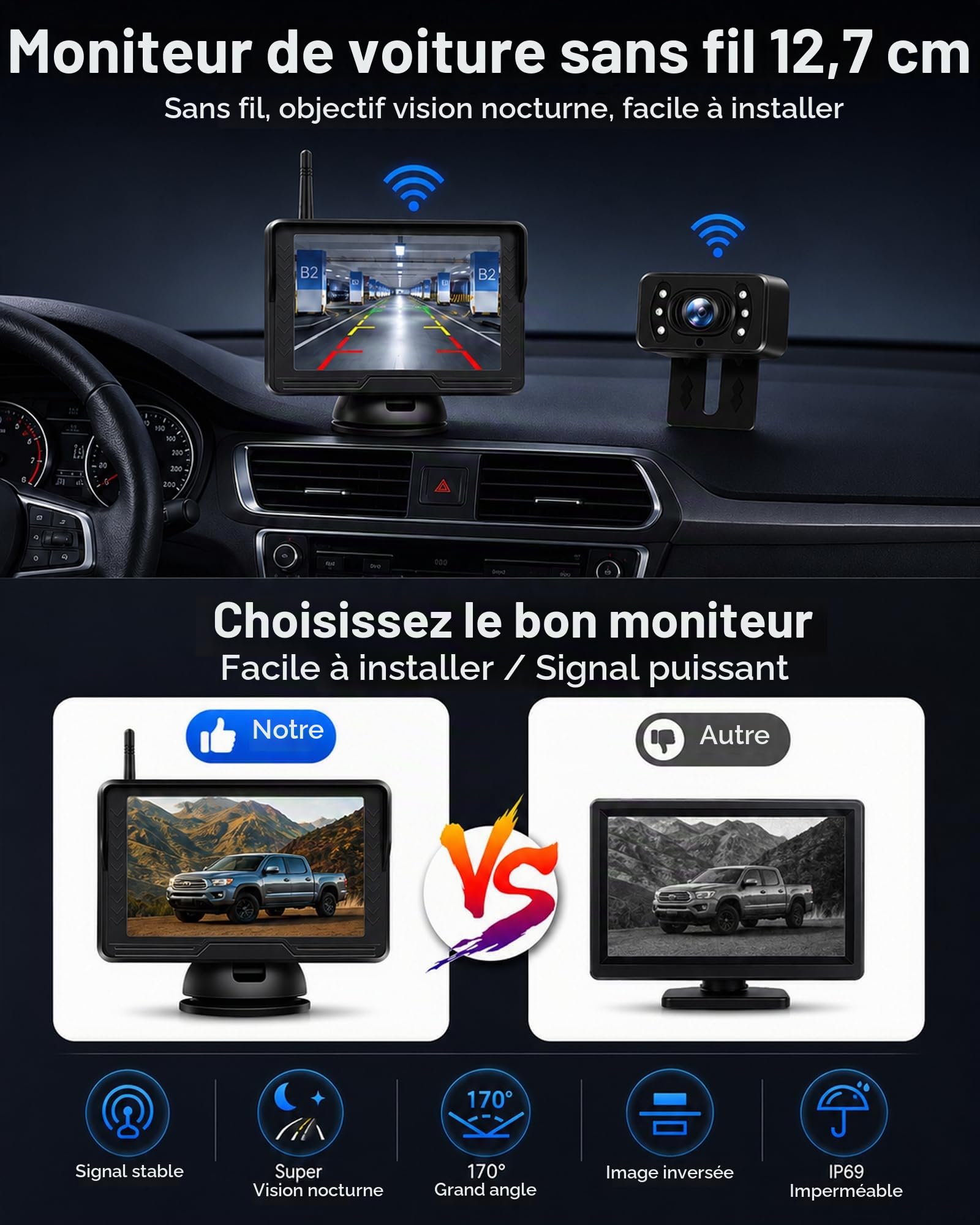 Jansite AHD 1080P Camera de Recul sans Fil avec Moniteur 5'' Signal Stable