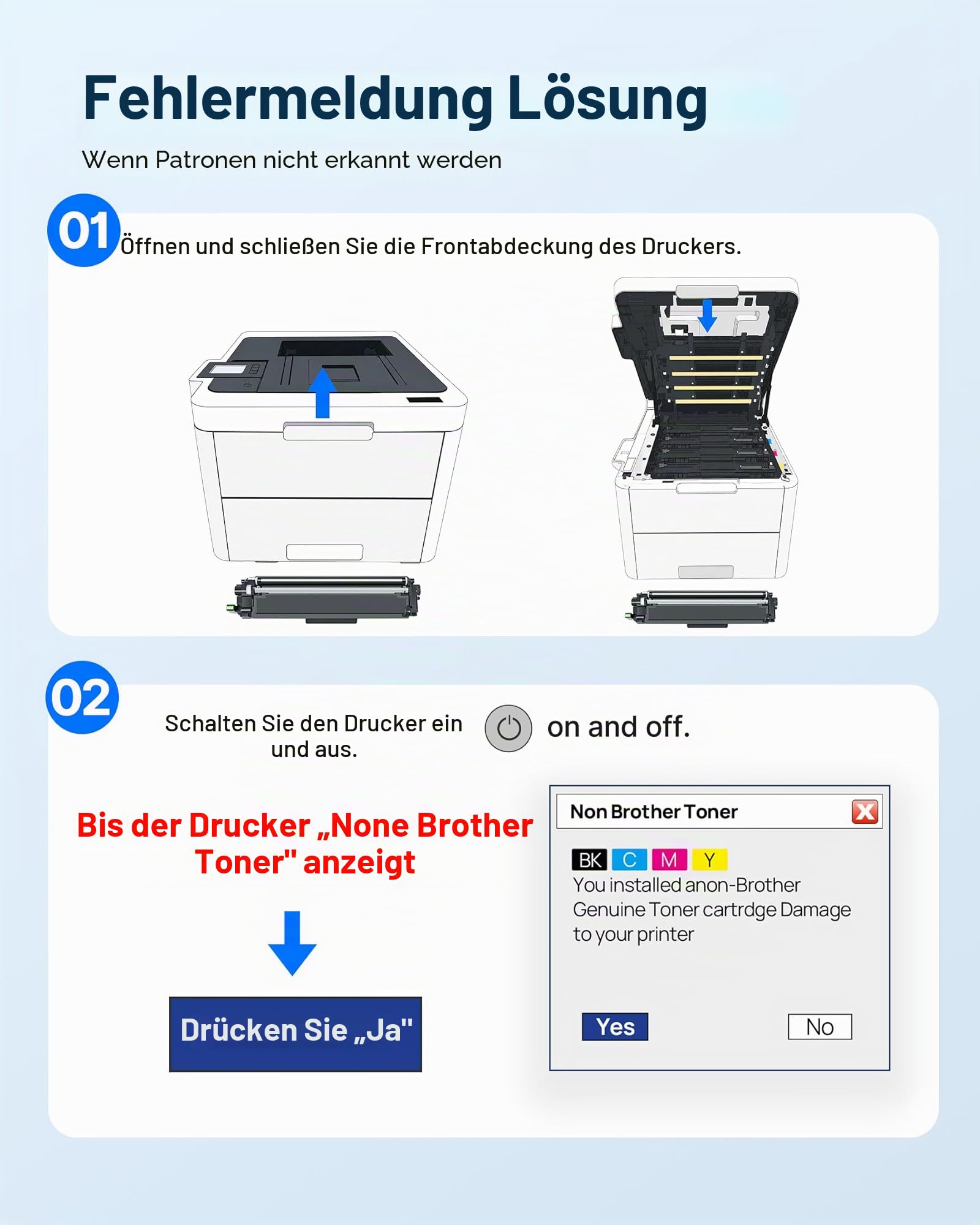 GPC IMAGE TN247 Kompatibel für Brother TN-243CMYK Toner Brother MFC-L3750CDW MFC-L3770CDW DCP-L3550CDW TN-247 TN243 HL-L3210CW HL-L3230CDW MFC-L3730CW (5er-Pack, 2 Schwarz, Cyan Magenta Gelb)