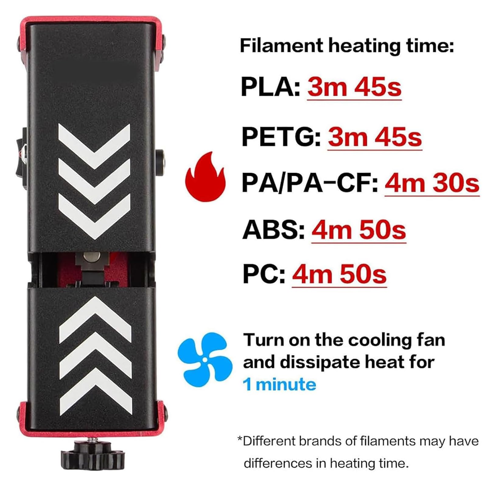 Złącze filamentu do drukarki 3D, łącznik do drukowania 3D z 100 tulejami, złącze o średnicy 1,75 mm do materiałów PLA, PETG, TPU, ABS i PC