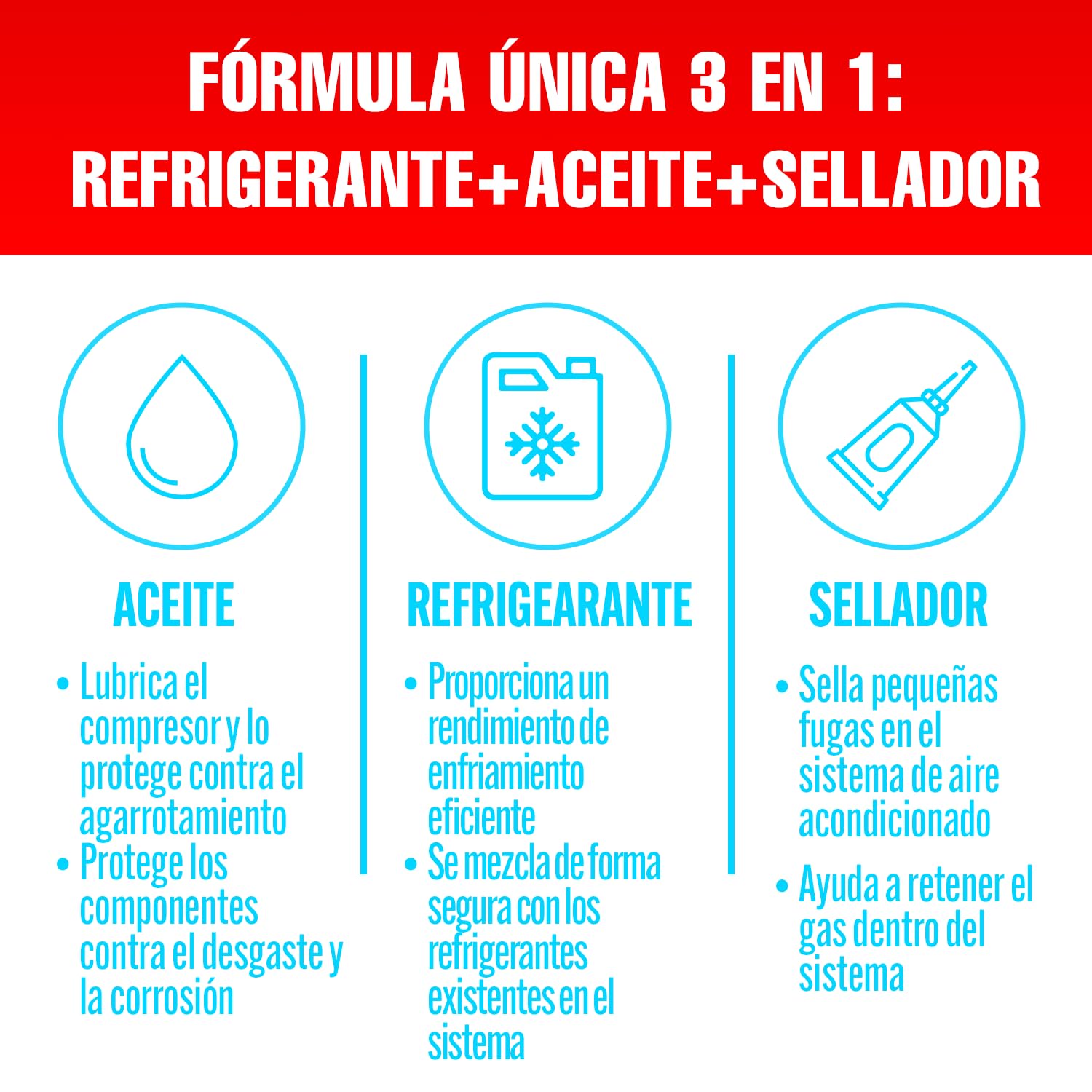3 en 1 – Gas refrigerante R134a de sustitución para Aire Acondicionado de Coche con Aceite y sellador de Fugas – Lote de 3 Botellas de 235 g – Aire Acondicionado para autocaravanas – Eco