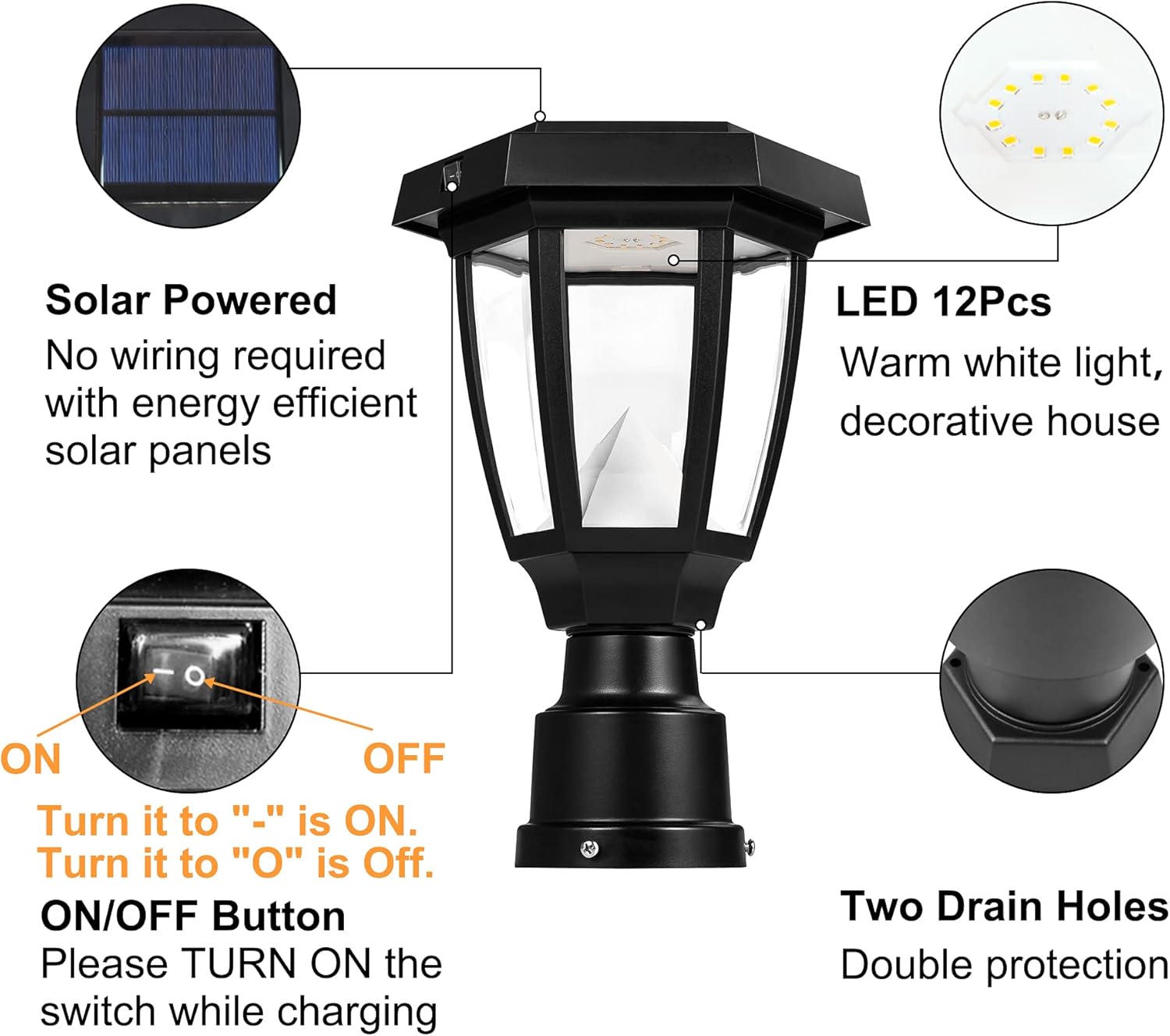 FUDESY Solar Lamp Post Light Outdoor, Waterproof LED Fence Post Lights Solar Powered with Pier Mount Base, Plastic Black Pole Light for Outside Garden Landscape Yard Pathway, 3000K Warm White