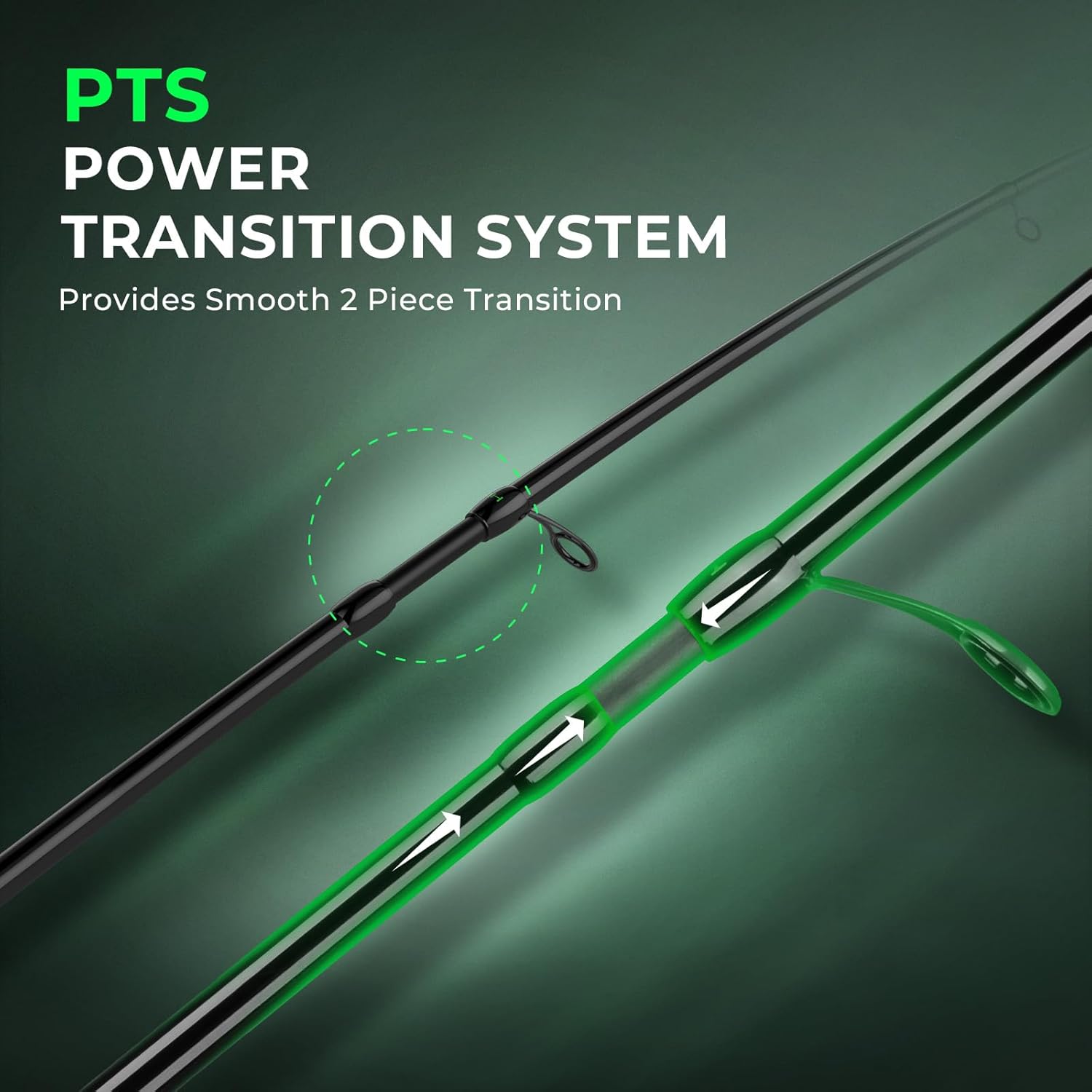 KastKing Zephyr Dual Tip Fishing Rod, Lightweight KastFlex IM6 Graphite Spinning & Casting Rod with Zirconium Oxide Ring Guides, Hook Keeper, EVA Grip, PTS Power Transition System