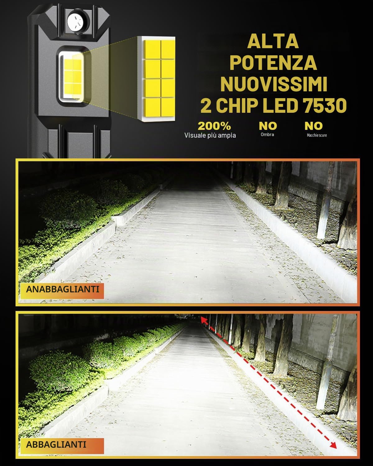 9005 HB3 LED lampadine, 9005 LED Lampadina Faro +500% Luminosità 20000LM 100W 6500K Bianco Xeno HB3 LED Lampadine per Auto Alogene Hi/Lo Beam kit di Ricambio (Confezione da 2)