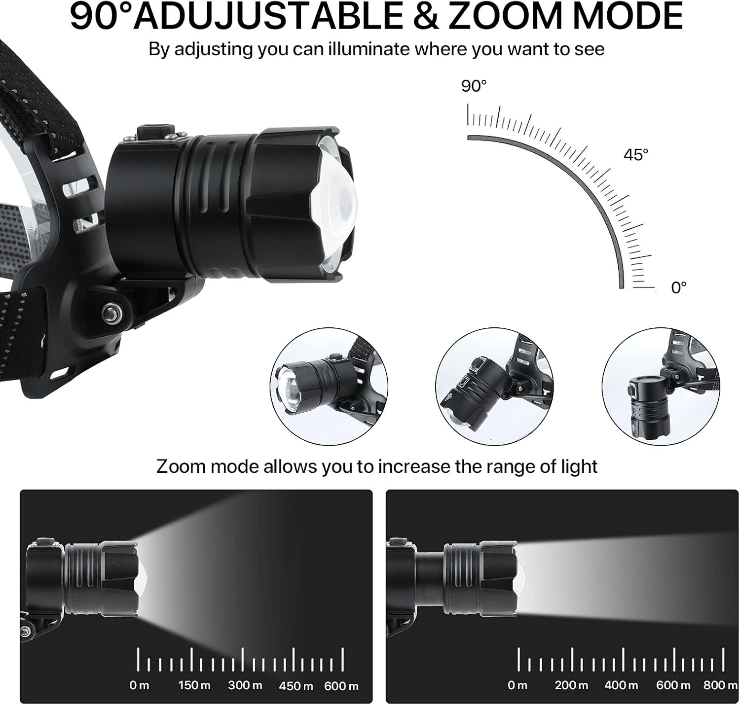 LED Rechargeable Headlamp for Adults Camping Running Hiking Fishing Hunting Cycling Biking USB Rechargeable 90000 High Lumen Headlamps 90°Adjustable Zoomable 3 Modes IPX7 Waterproof Head Lamp : Tools & Home Improvement