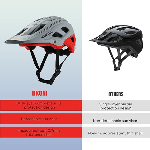 Miniatura 3 de Casco de bicicleta de montaña para adultos casco de bicicleta certificado MTB con visera