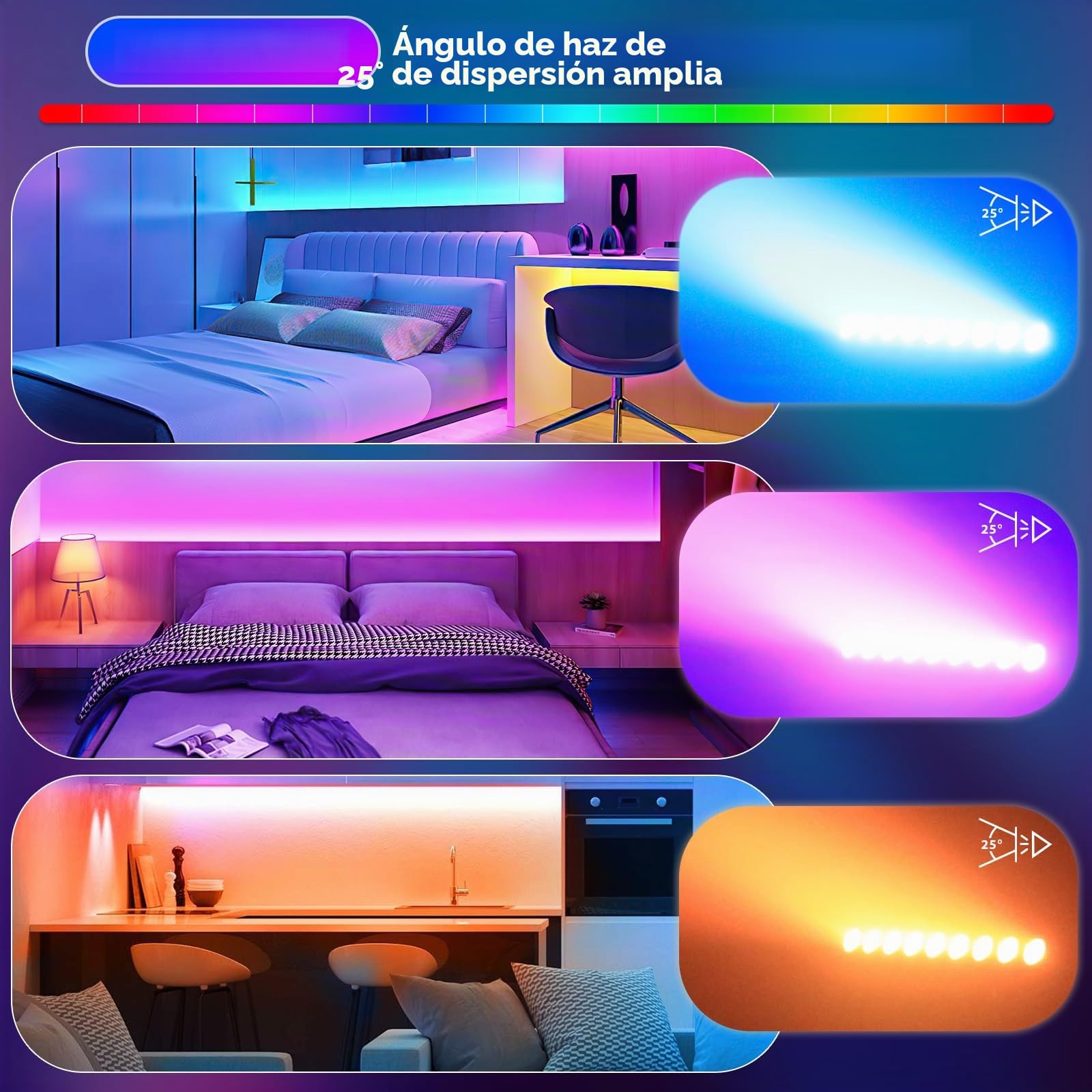 Wallwasher Barra de luz, Rtktoup 9 x 6W RGBW Barra LED Discoteca Profesional Luces Escenario dmx 512 con Control Remoto Iluminación Estroboscopica para DJ fiestas casa discoteca exterior, 2 PCS