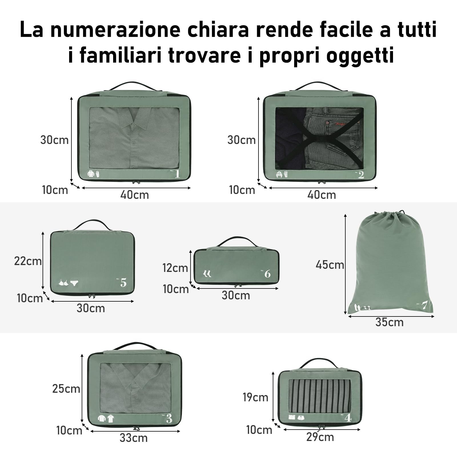 ECOHUB Organizer Valigie 7 Pezzi Set Packing Cubes Kit Viaggio PET Ecologico Accessori da Viaggio Organizer Viaggio Salvaspazio Porta Scarpe da Viaggio Organizer Zaino (Verde)