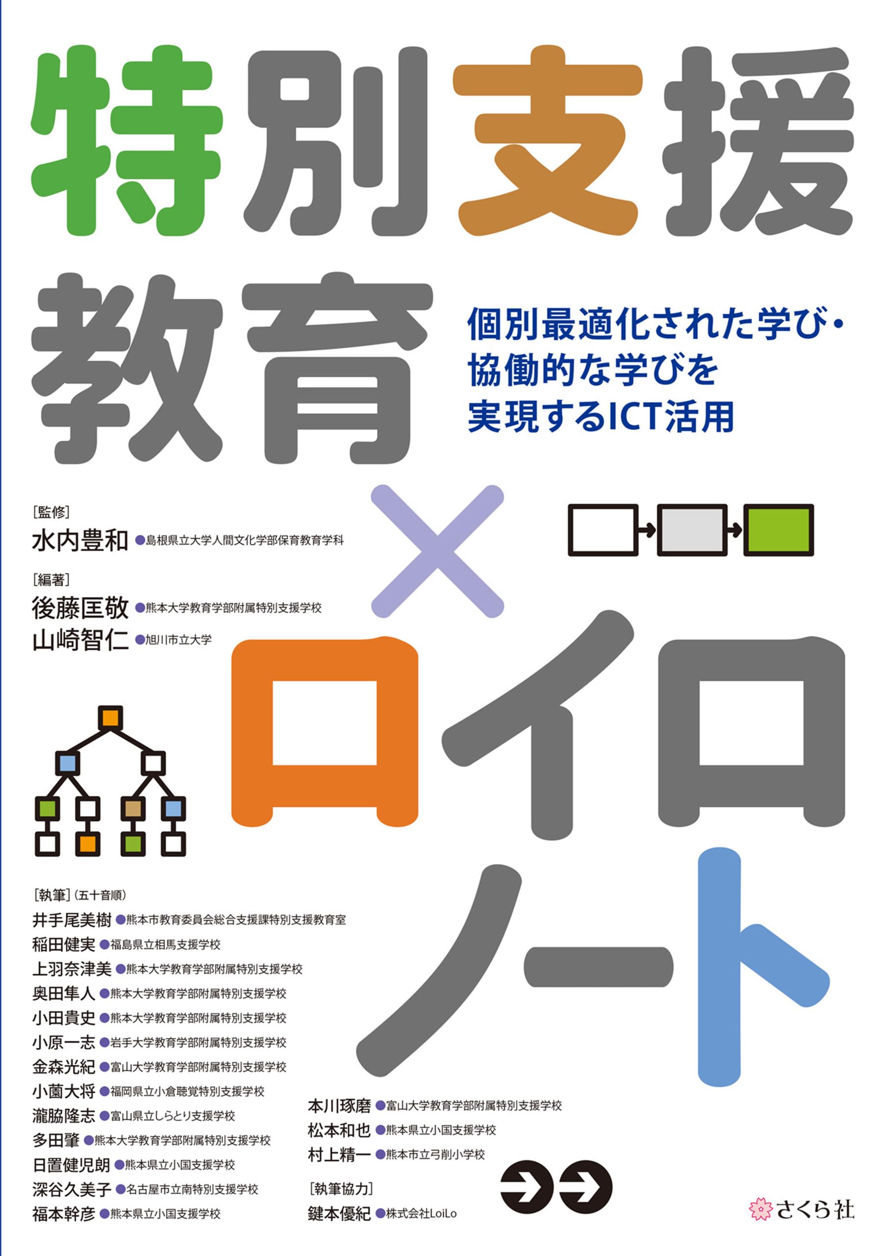 【中古】 いま、プロデューサー感覚。/講談社/後藤達彦 宮沢昭 / 佐藤允彦 / 富樫雅彦 / 荒川康男 – Four Units