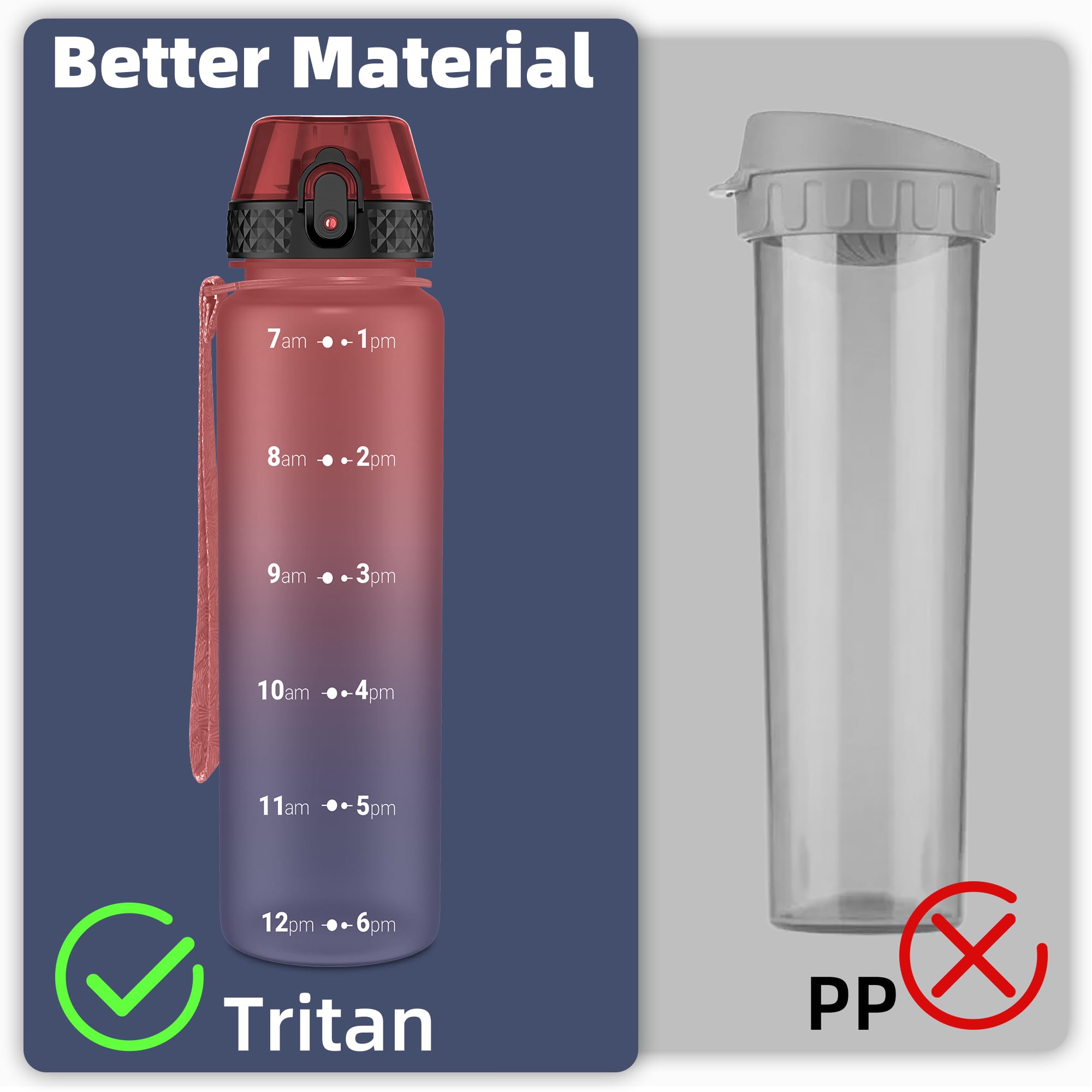 OLDLEY 1L/32oz Sports Water Bottle with Straw - Image 3