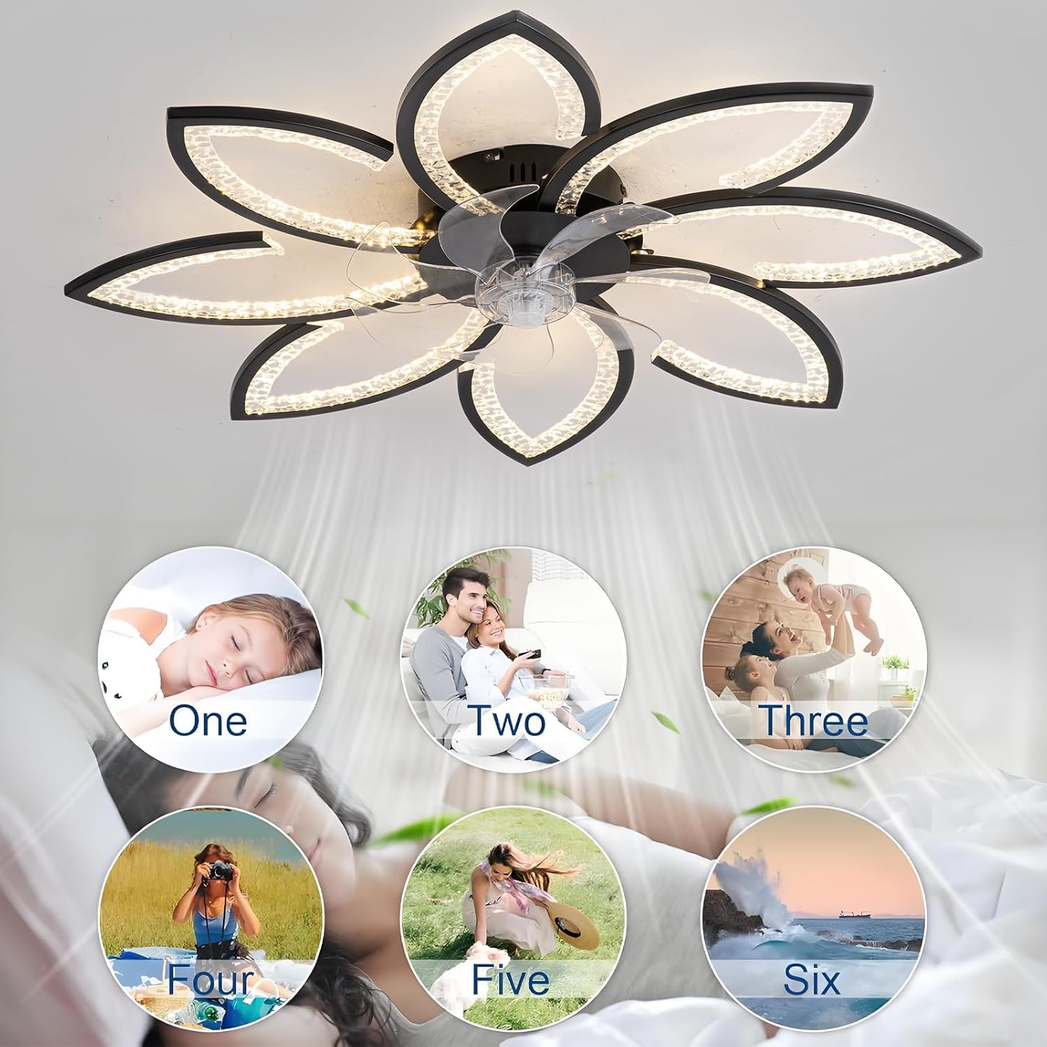 35 Inch LED Ceiling Fan Light, Dimmable with Remote Control, Modern Flush Mount Fan Light for Bedroom, Kitchen & Indoor Spaces Boack