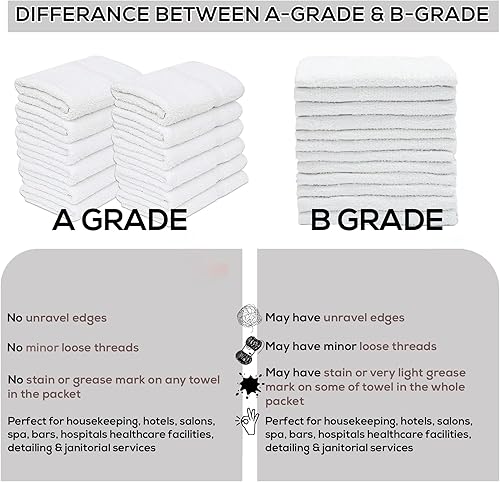 GOLD TEXTILES White Shop Towels - Toallas de algodĂłn toalla de grado B 100 trapos de 20 x 40 pulgadas en una caja Valiosos trapos de limpieza para GOLD TEXTILES White Shop Towels - Toallas de algodĂłn toalla de grado B 100 trapos de 20 x 40 pulgadas en una caja Valiosos trapos de limpieza para