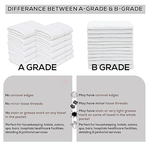 Miniatura 3 de GOLD TEXTILES White Shop Towels - Toallas de algodón toalla de grado B  60 trapos de 22 x 44 pulgadas en una caja, valiosos trapos de limpieza para