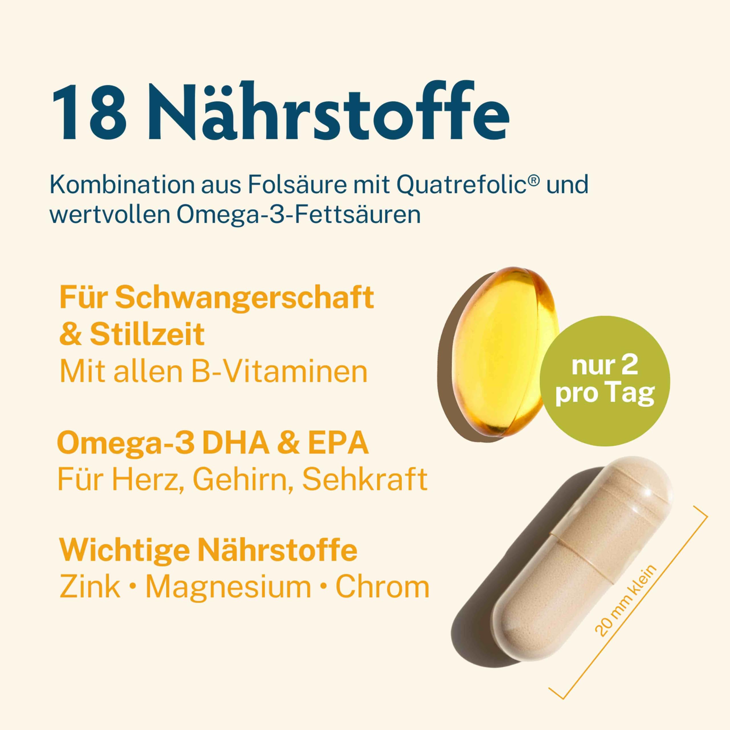 BabyFORTE® Folsäure + Omega-3 Algenöl | vegan | Trimesterbox 180 Kapseln | 18 Schwangerschaftsvitamine | Quatrefolic®, Magnesium, Jod, DHA EPA Schwangerschaft | Stillzeit