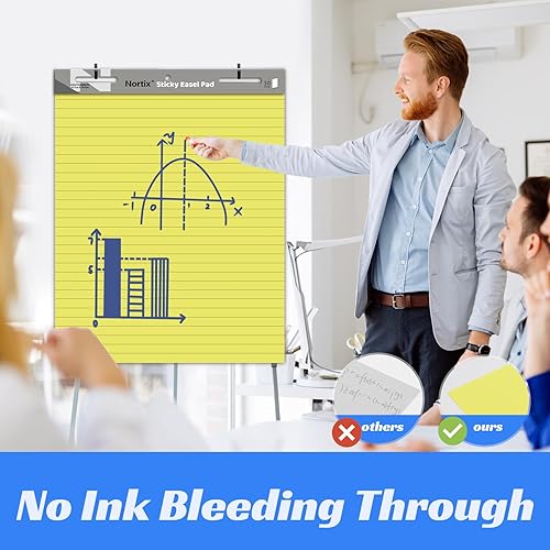 Miniatura 2 de Nortix Almohadilla de caballete pegajoso, 25 x 30 pulgadas, papel grande autoadhesivo con forro amarillo, almohadilla de caballete adhesivo mejorada