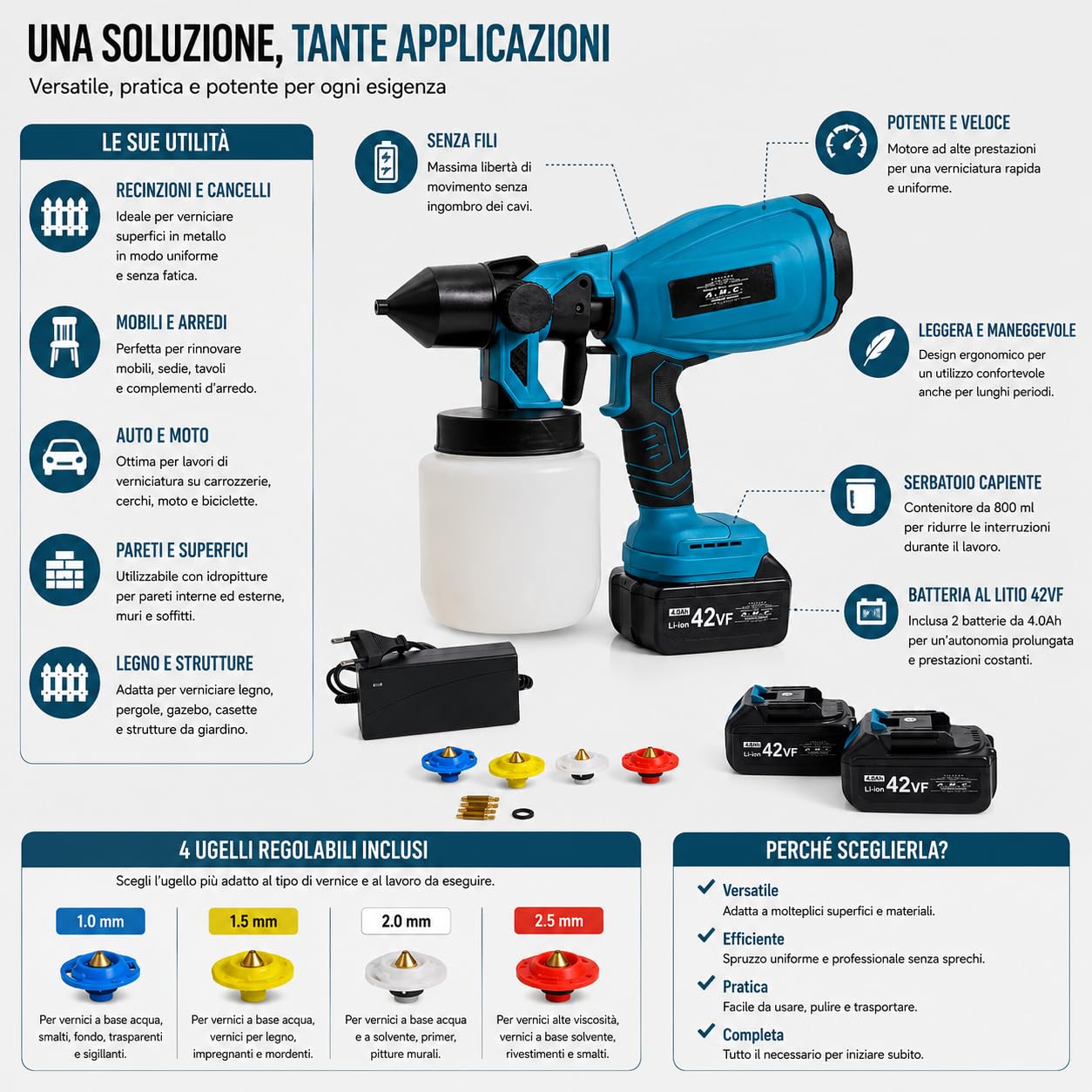 A.M.C. Verniciatore a Spruzzo a Batteria, Pistola per Verniciare Elettrica Contenitore DA 800ML, Pistola Vernice a Spruzzo con 2 Batterie da 42V, 3 Ugelli Regolabili, Ricarica Rapida