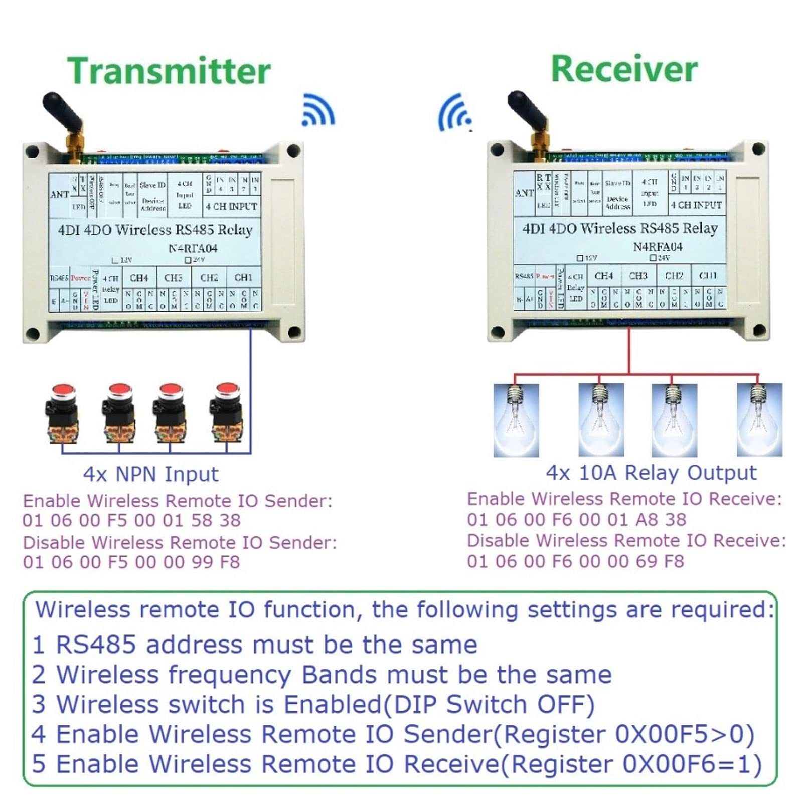 4DI 4DO IO Expansion Board For PLC 4 Channel Wireless Relay Module 433M ...