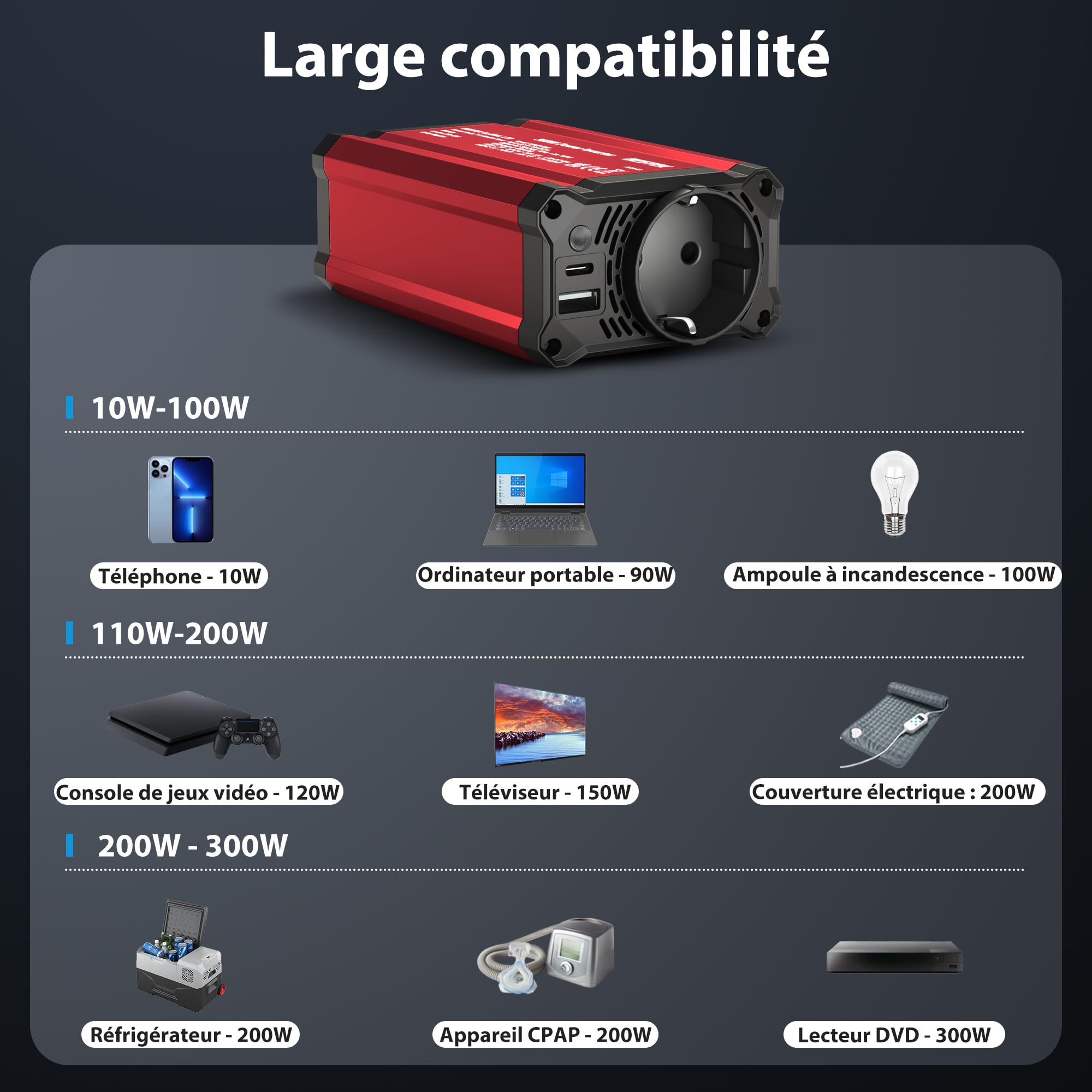 BESTEK Convertisseur 12v 220v 230v 240v 300W avec Deux Ports de Charge Rapide (PD30 et QC18W) Prise Allume Cigare Transformateur de Tension,Chargeur Voiture Camping Car avec Multi Protections (Noir)