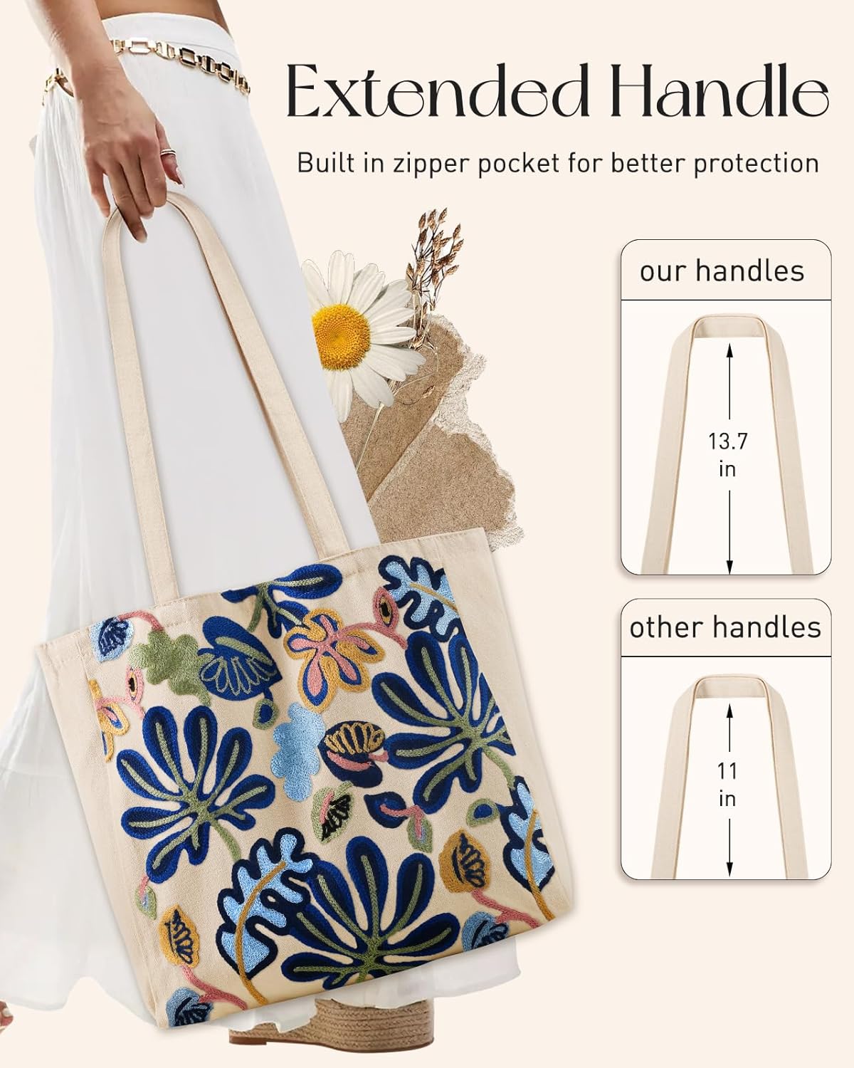 Aesthetic Embroidery Tote Bag for Women - Reusable Canvas Cute Shoulder Bag for Shopping, Grocery, Work, Book - Image 4