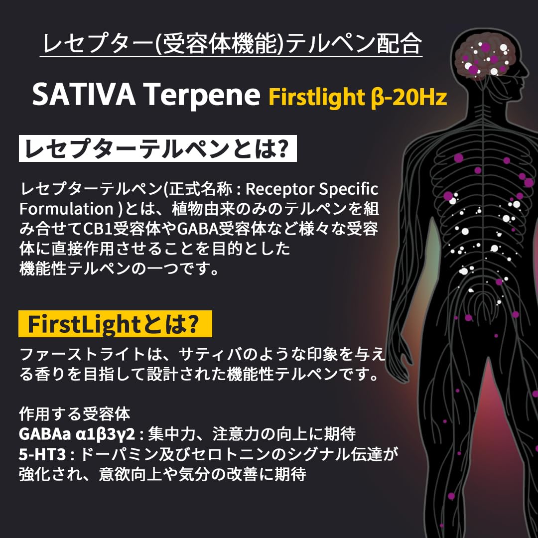Amazon | 【KUSH JP】 超SATIVA 1.0ml 【新基準対応】高濃度 CBG × CBD