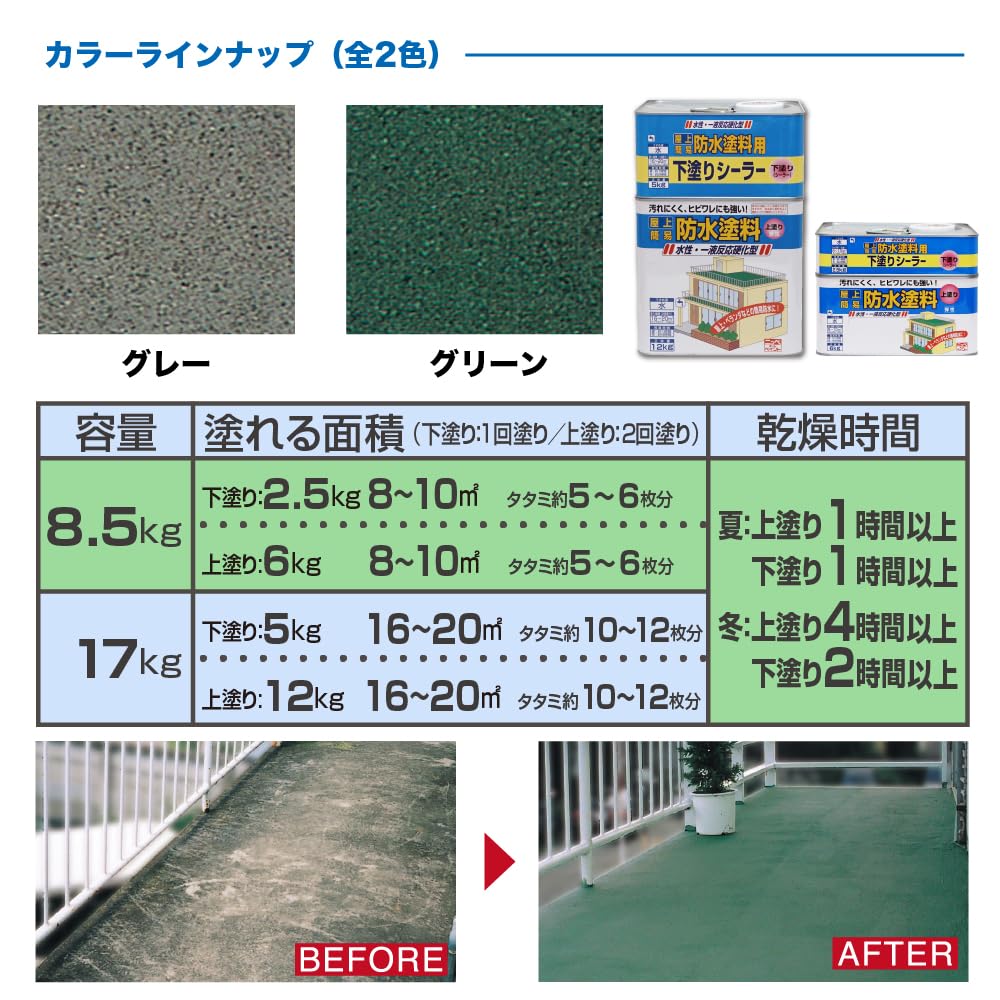 55【送料無料】未開封品★NIPPE★水性屋上防水塗料セット★グレー★計17kg Amazon | ニッペ(Nippe) ペンキ 塗料 水性屋上防水塗料セット 17kg
