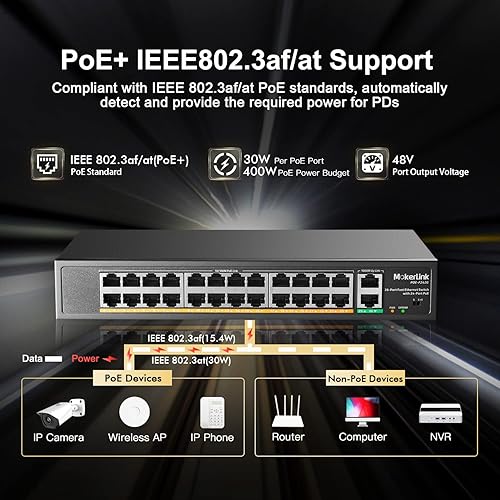 Vista 37 de MokerLink Switch gestionado Gigabit de 48 puertos, 4x10G SFP+, 1 consola, 1 USB, L3 Smart Managed, montaje en rack, DHCP QoS Vlan IGMP, enrutamiento