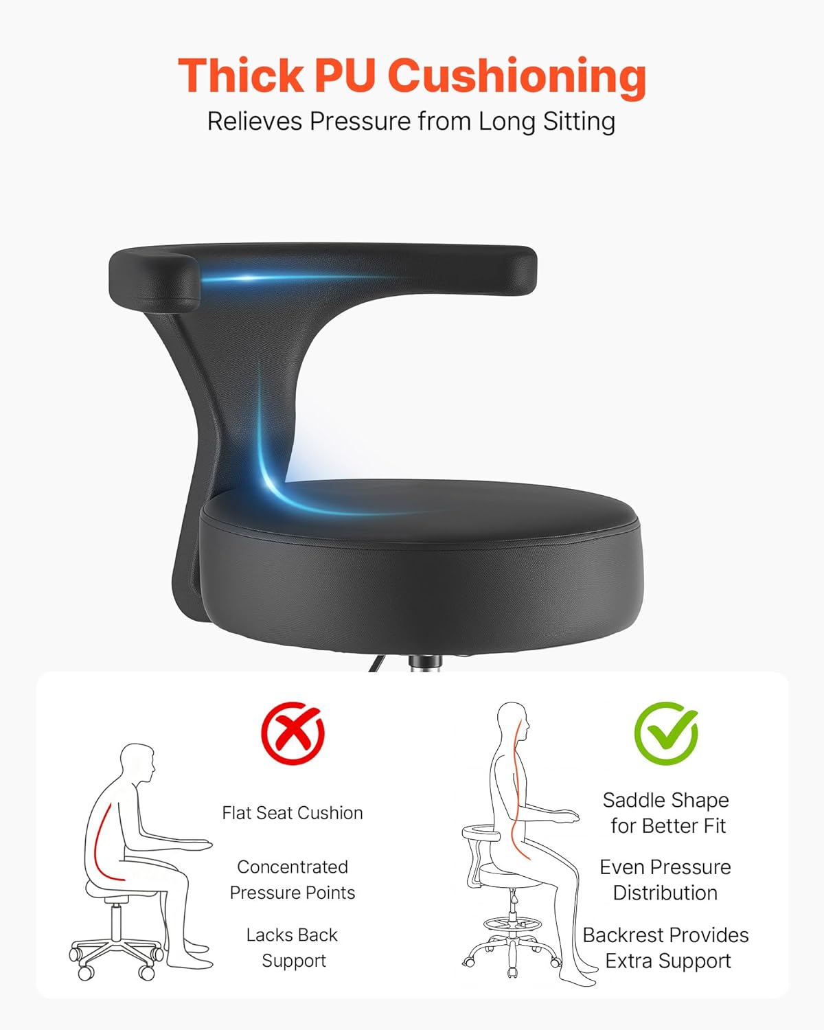 VEVOR Rolling Stool with Back Support, 500 lbs Weight Capacity, Height Adjustable, Thick Cushion Ergonomic PU Leather Seat, 360° Swivel Round Rolling Stool Chair for Dental, Salon, Clinic, Black